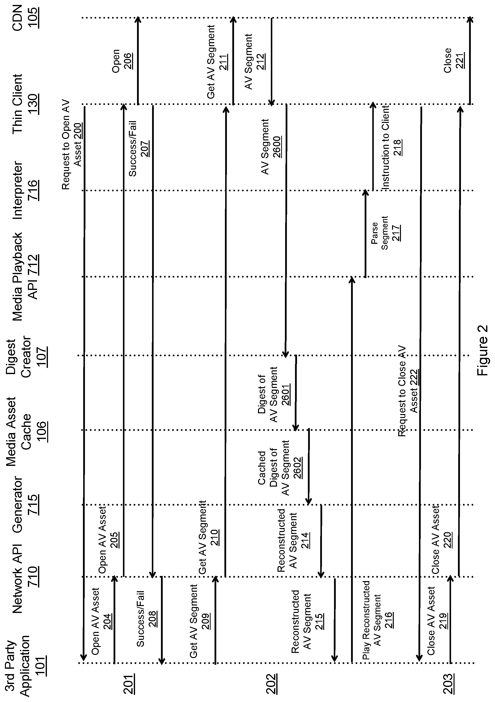Patent US12120400 Figure 2 – Systems and methods of alternative networked application services
