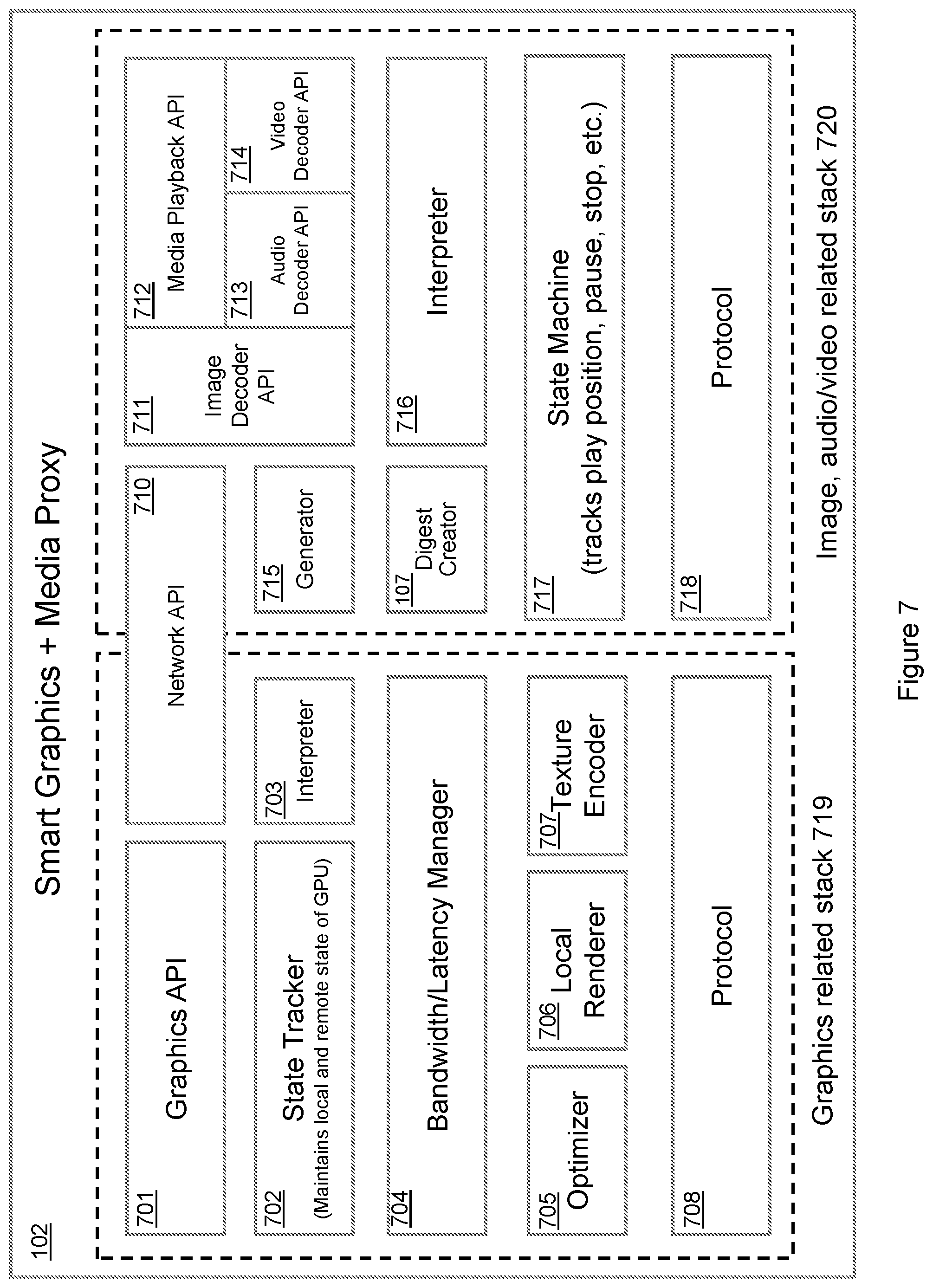 Patent US12120400 Figure 7 – Systems and methods of alternative networked application services