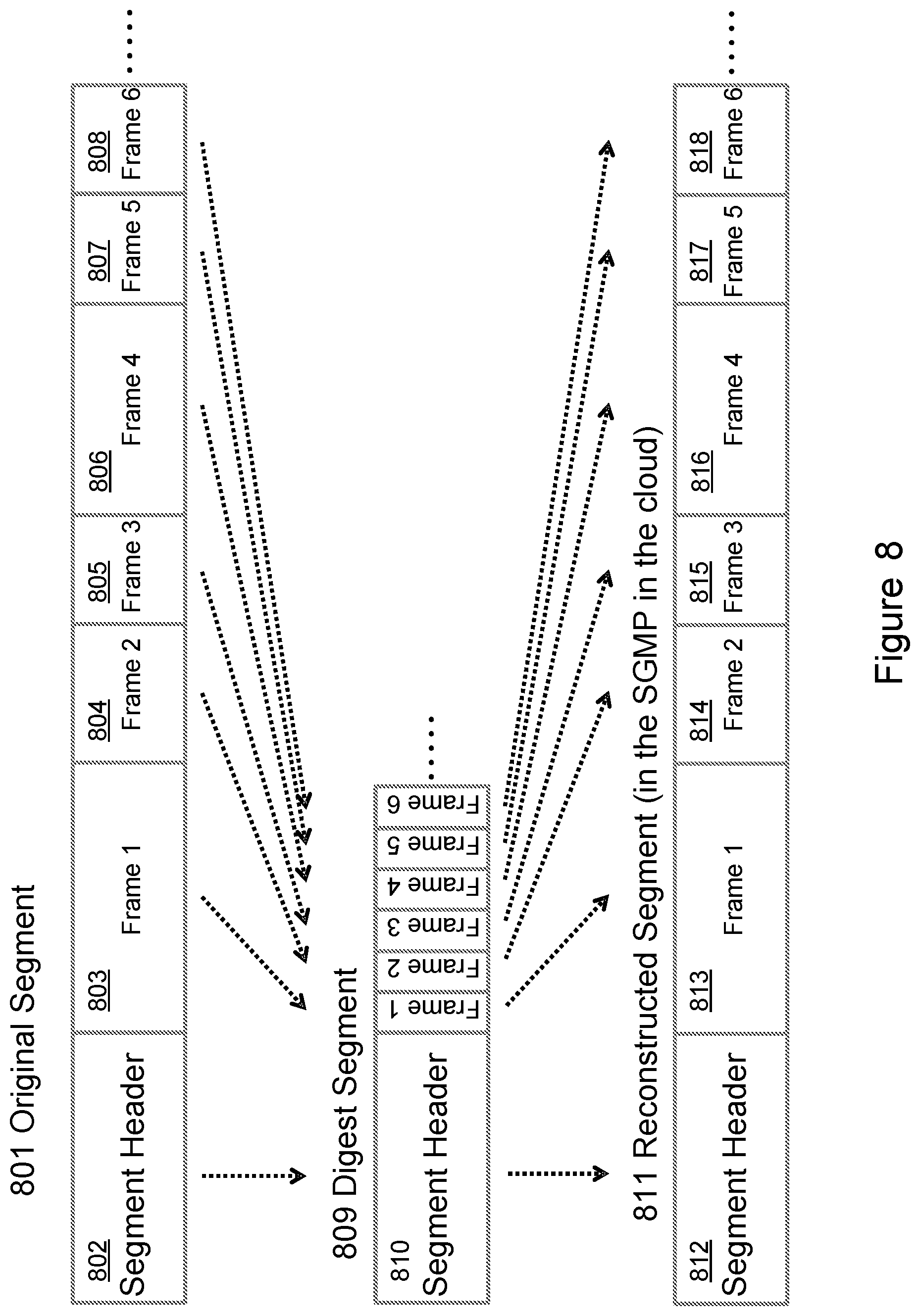 Patent US12120400 Figure 8 – Systems and methods of alternative networked application services