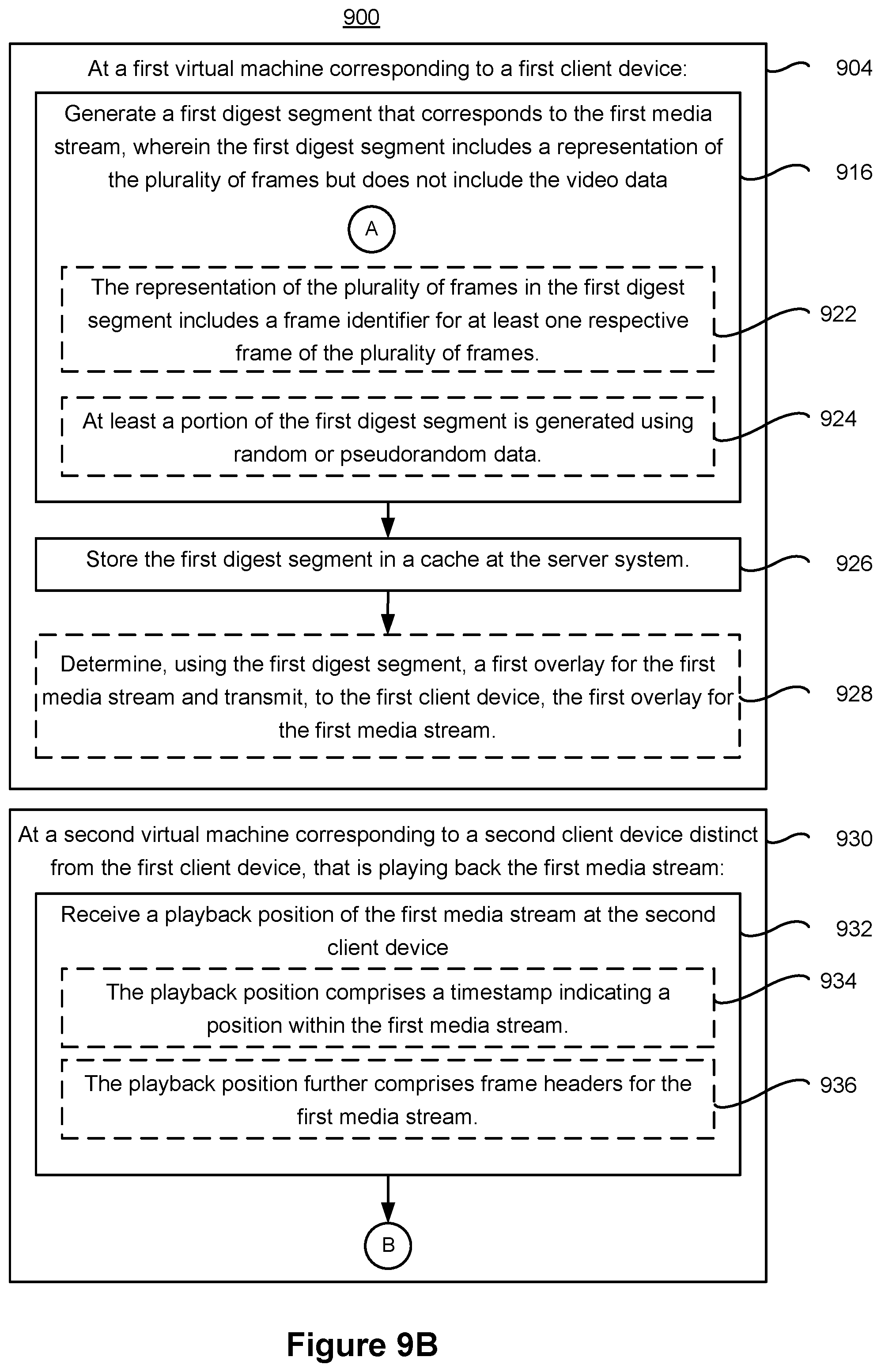 Patent US12120400 Figure 10 – Systems and methods of alternative networked application services