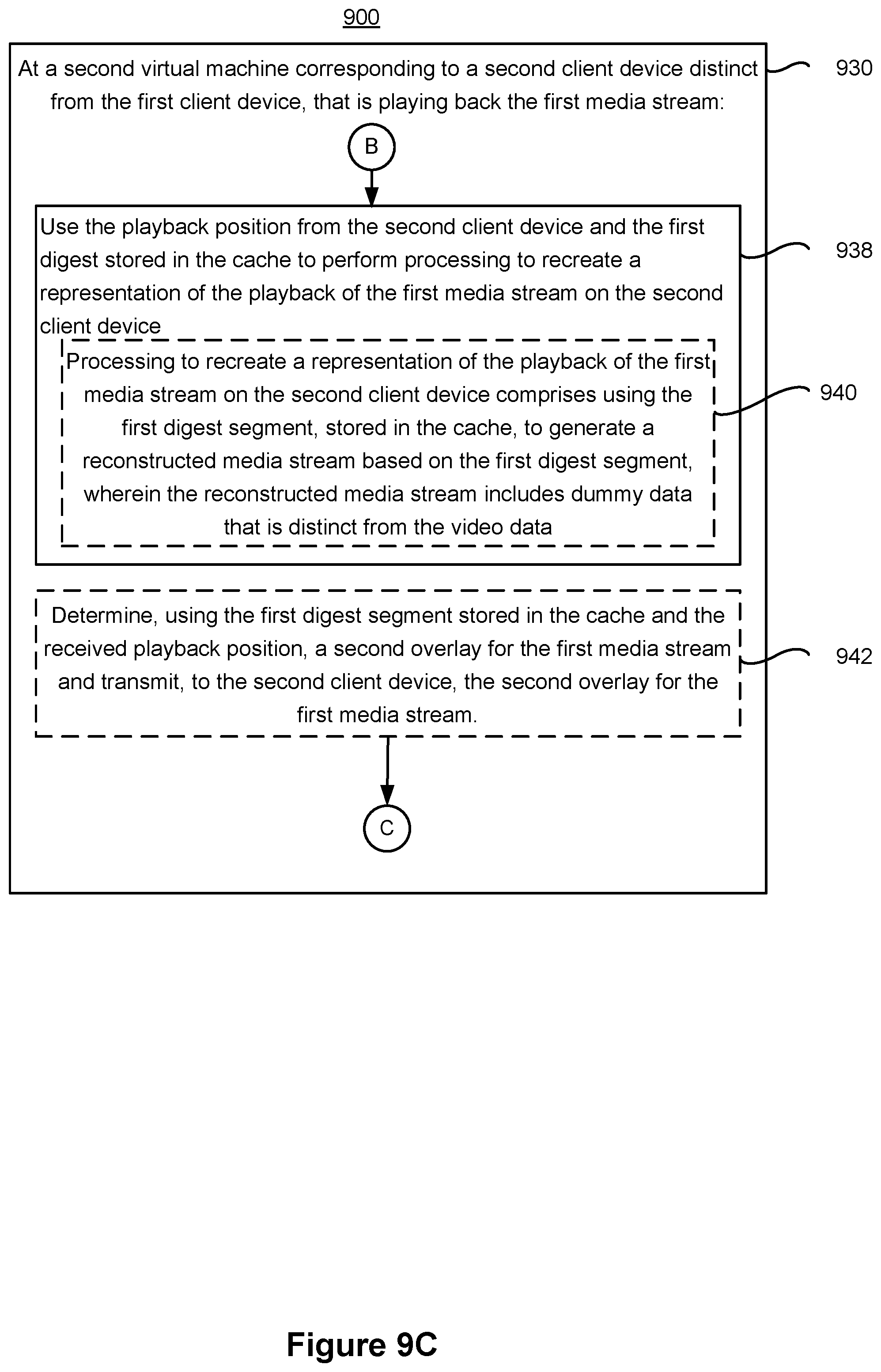 Patent US12120400 Figure 11 – Systems and methods of alternative networked application services