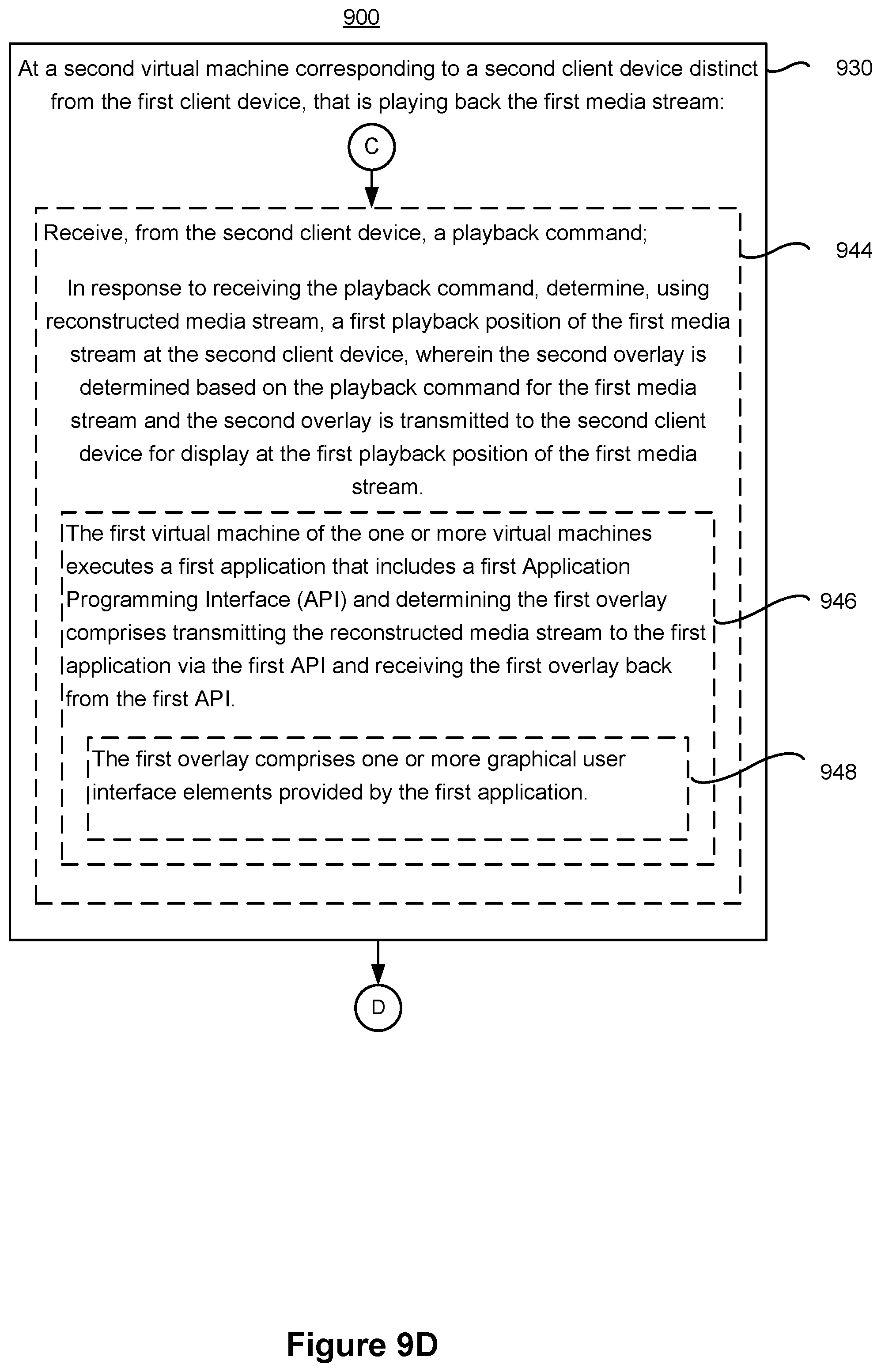Patent US12120400 Figure 12 – Systems and methods of alternative networked application services