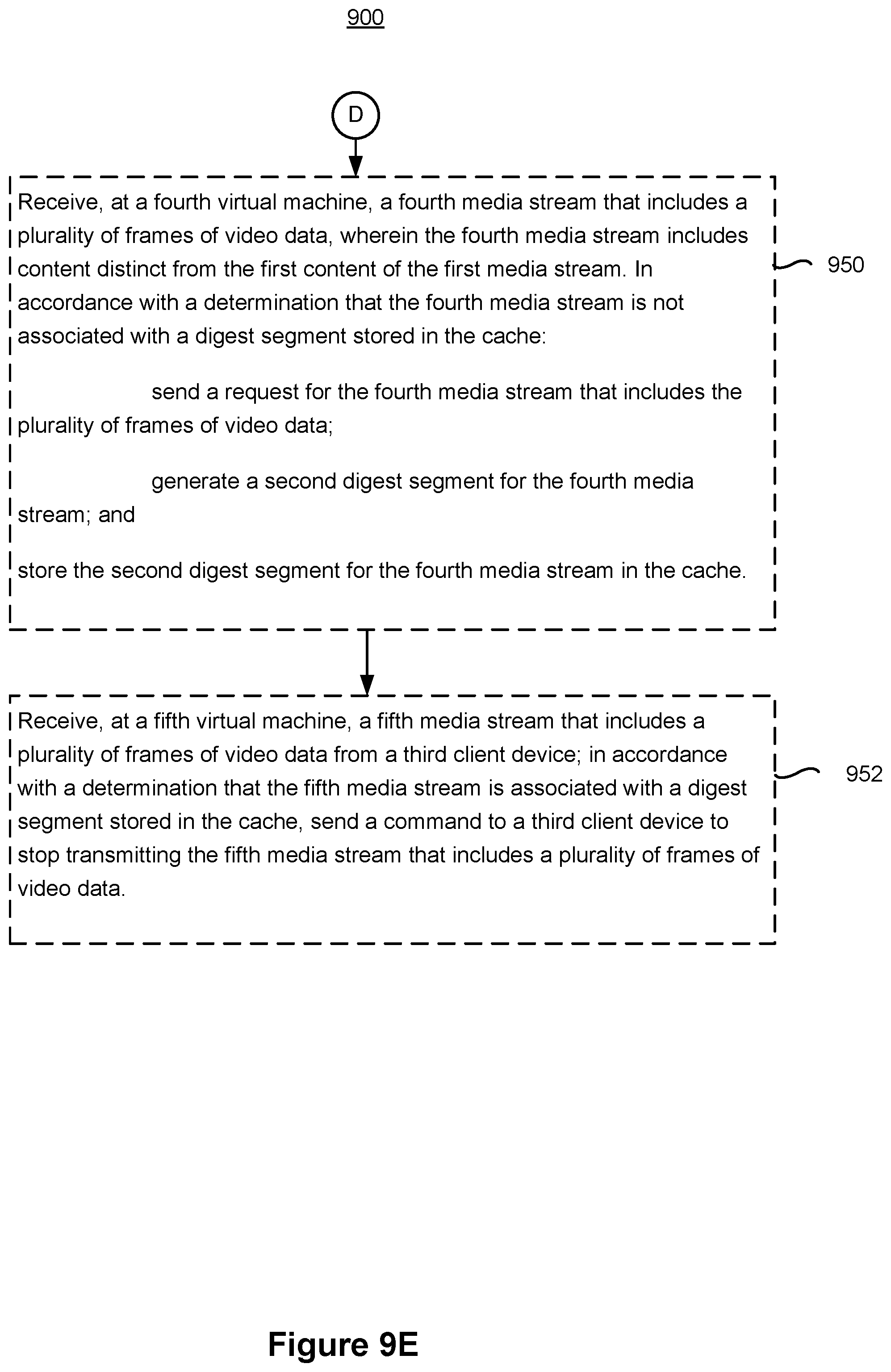 Patent US12120400 Figure 13 – Systems and methods of alternative networked application services