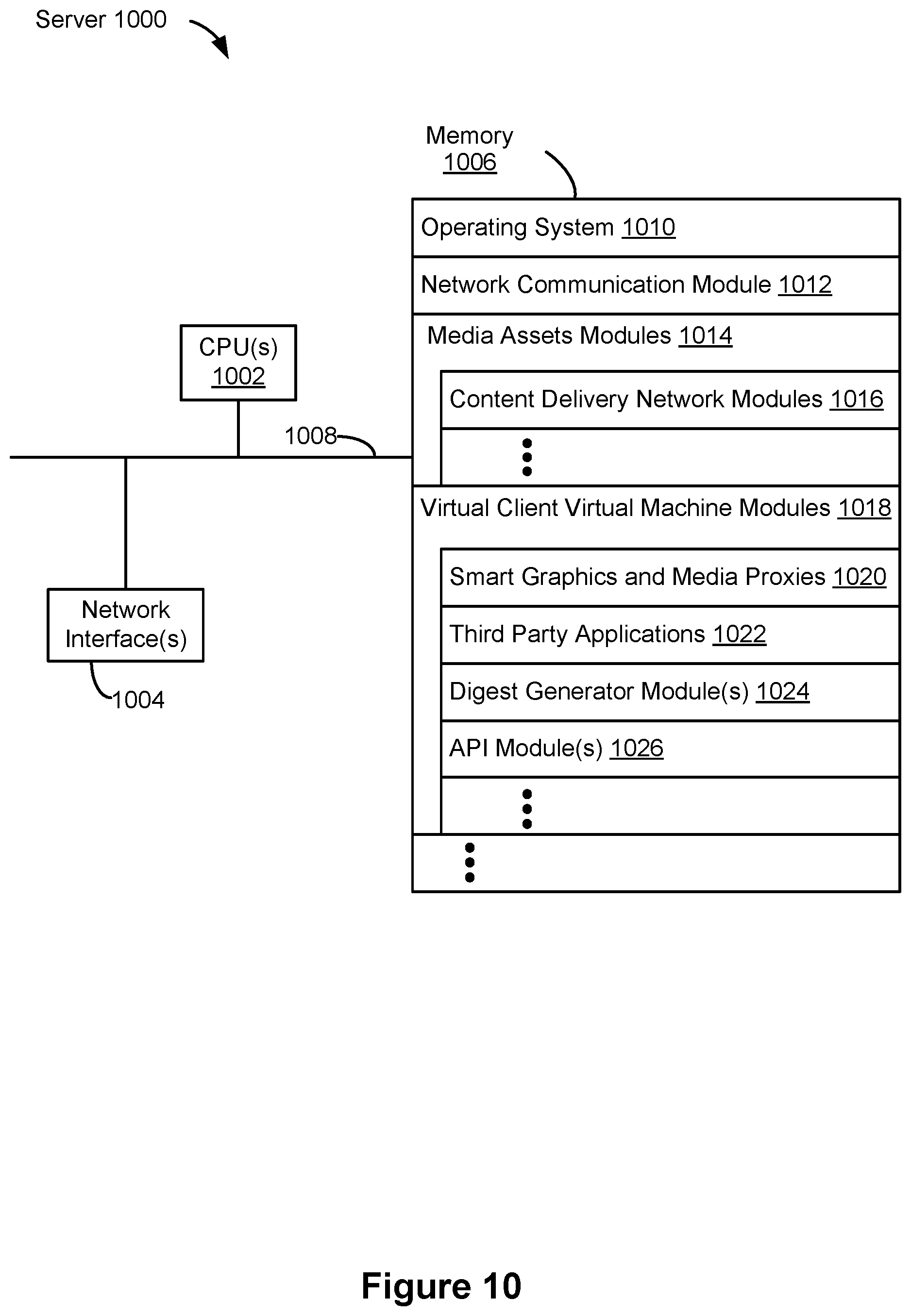 Patent US12120400 Figure 14 – Systems and methods of alternative networked application services