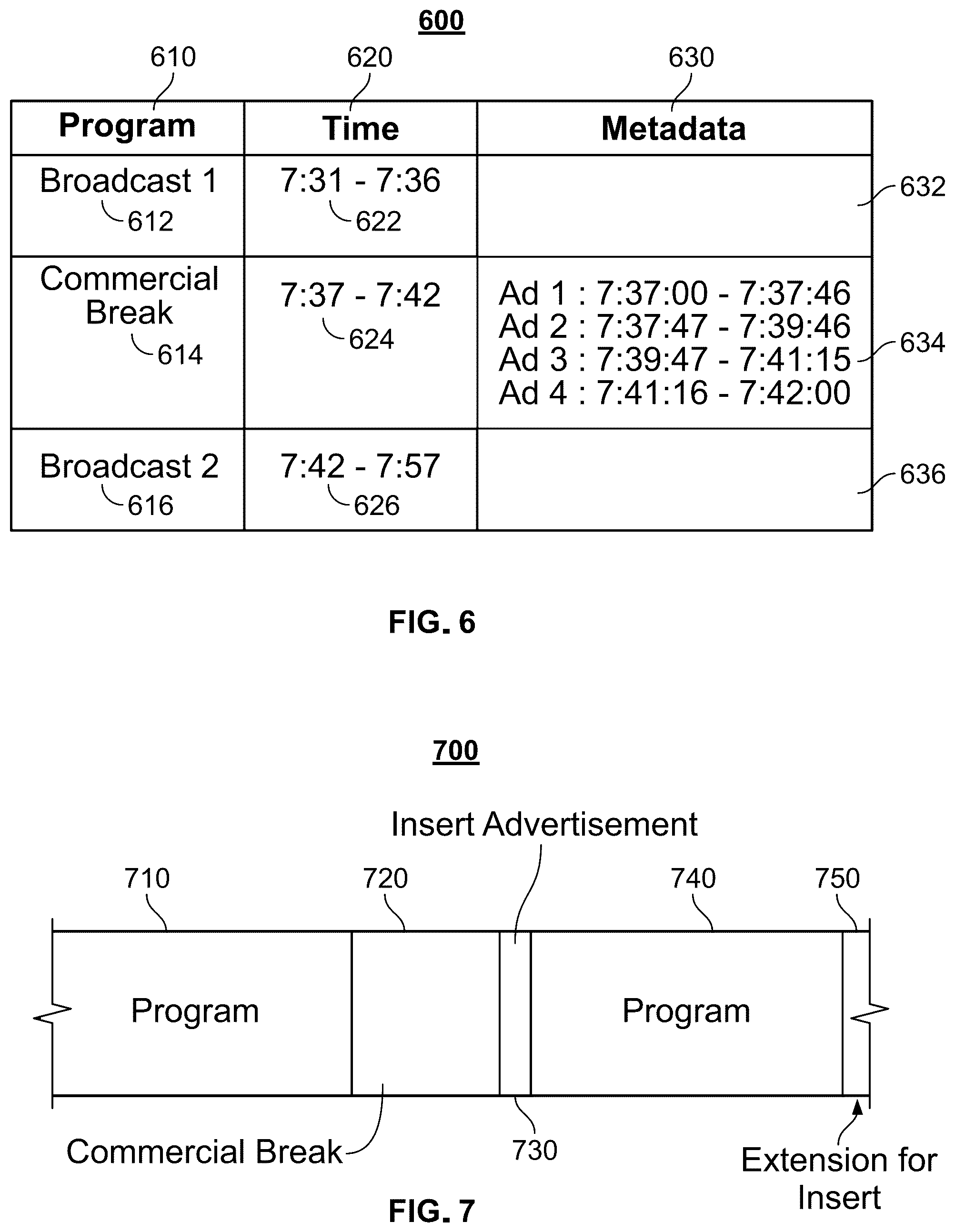 Patent US12120401 Figure 5 – Systems and methods for customizing delivery of advertisements