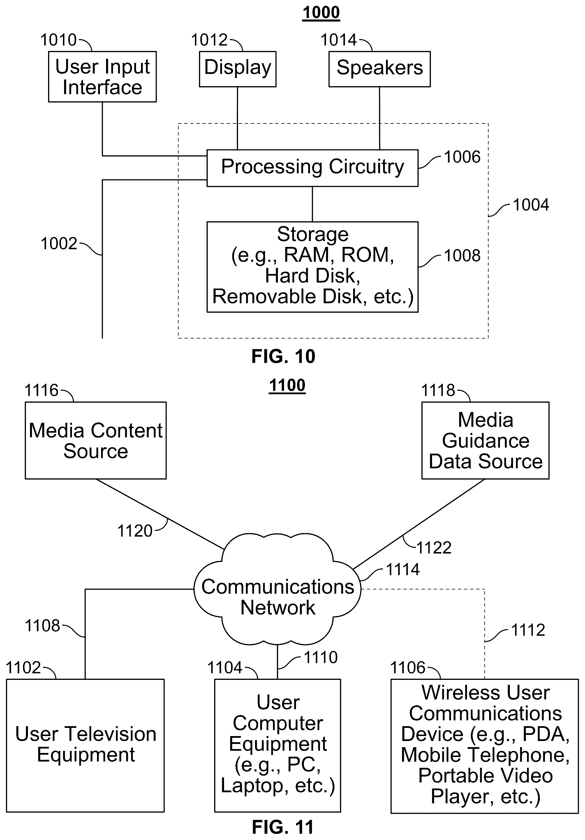 Patent US12120401 Figure 7 – Systems and methods for customizing delivery of advertisements