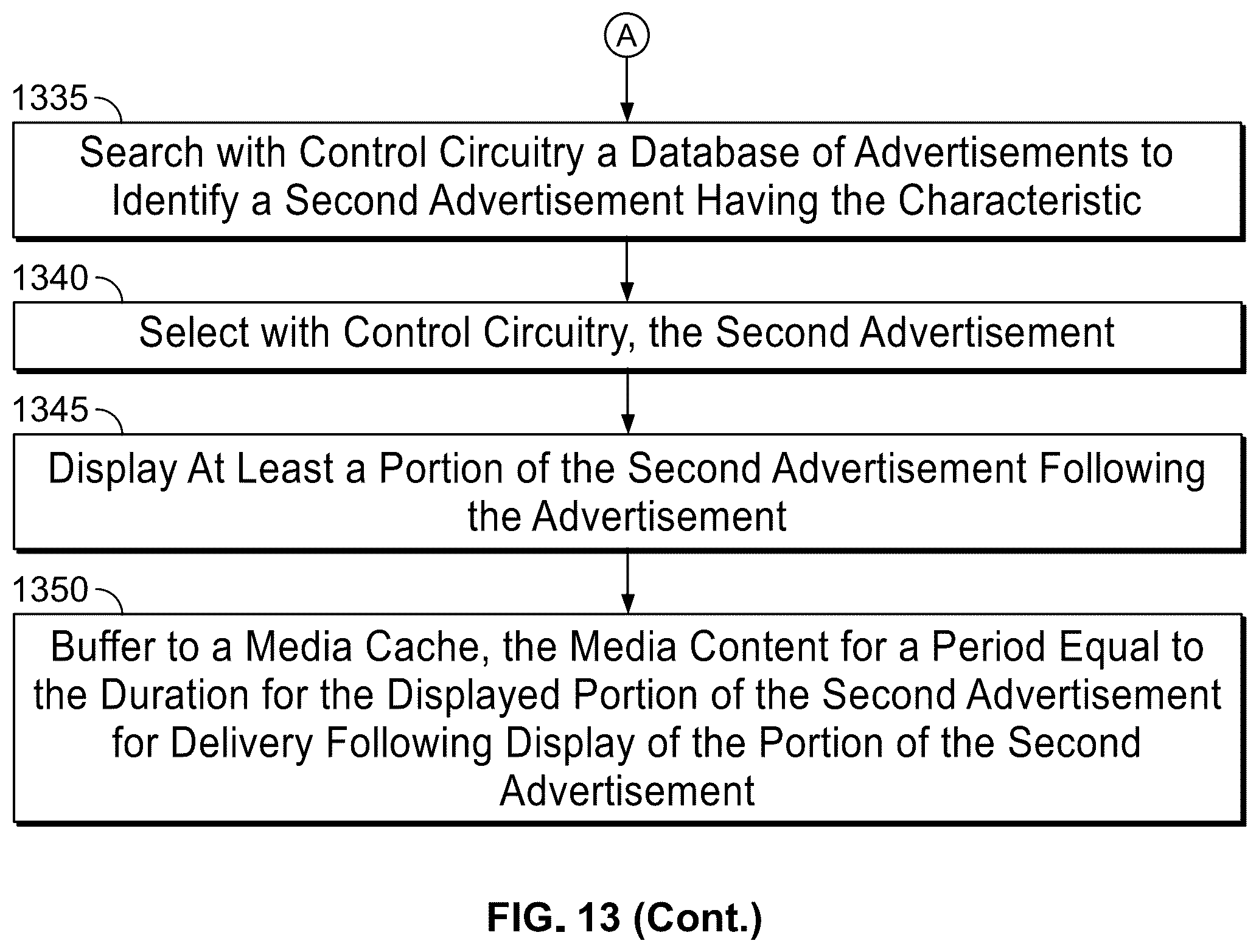 Patent US12120401 Figure 10 – Systems and methods for customizing delivery of advertisements