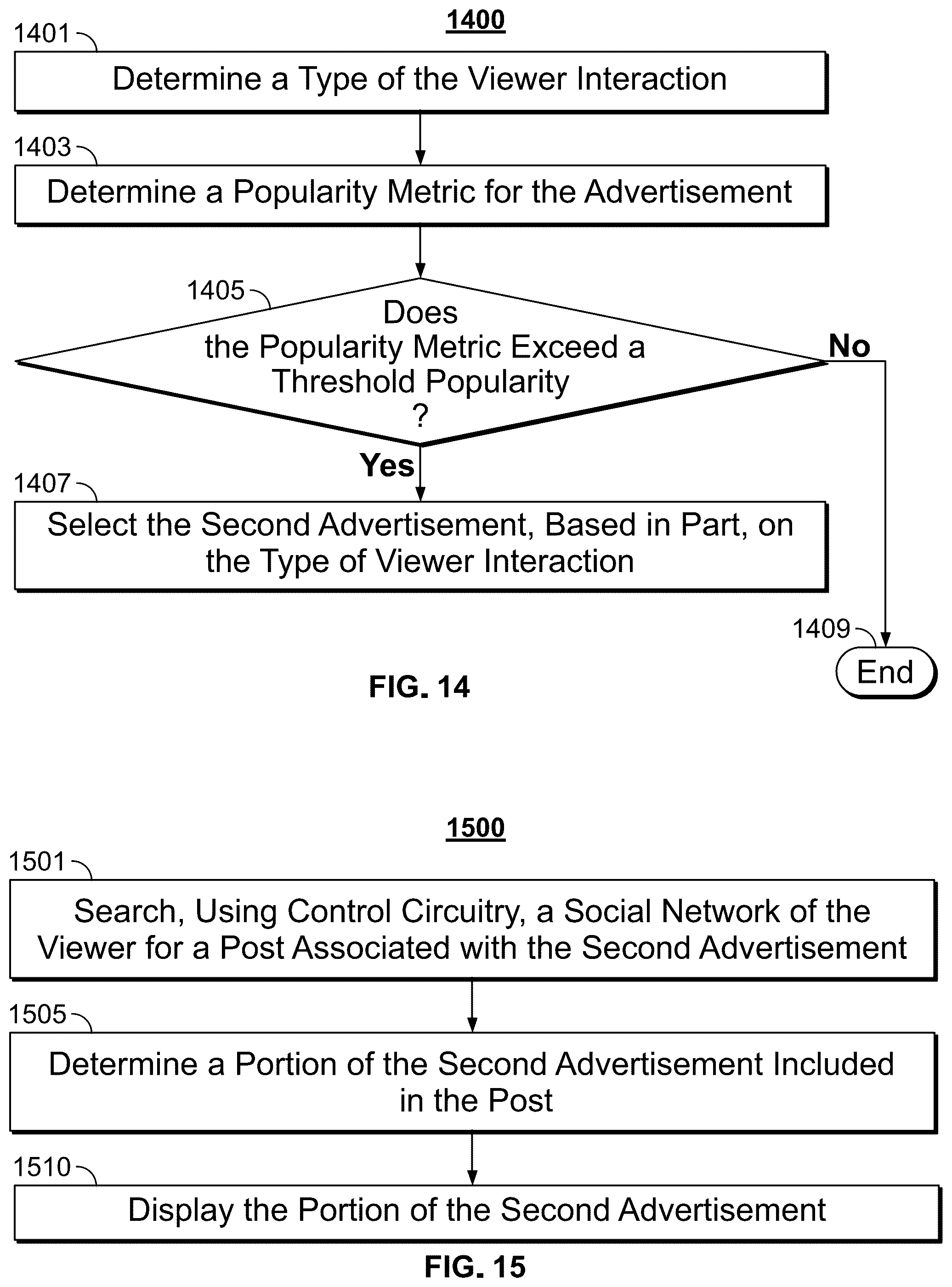 Patent US12120401 Figure 11 – Systems and methods for customizing delivery of advertisements