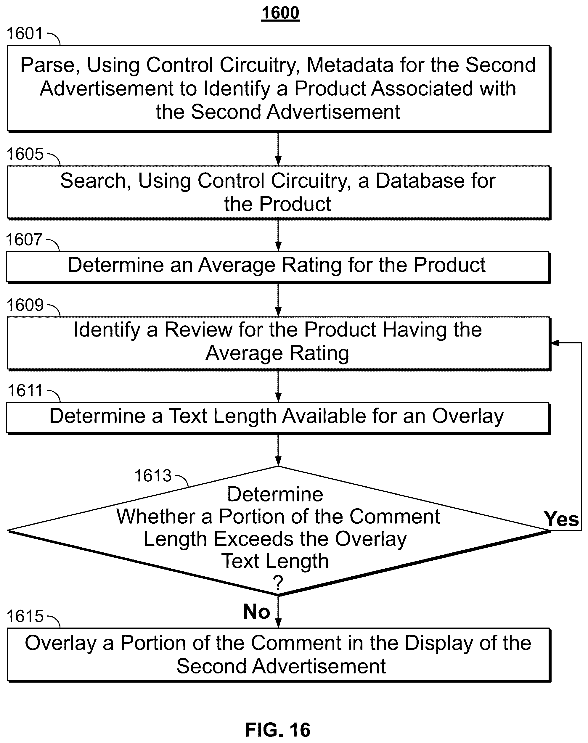 Patent US12120401 Figure 12 – Systems and methods for customizing delivery of advertisements