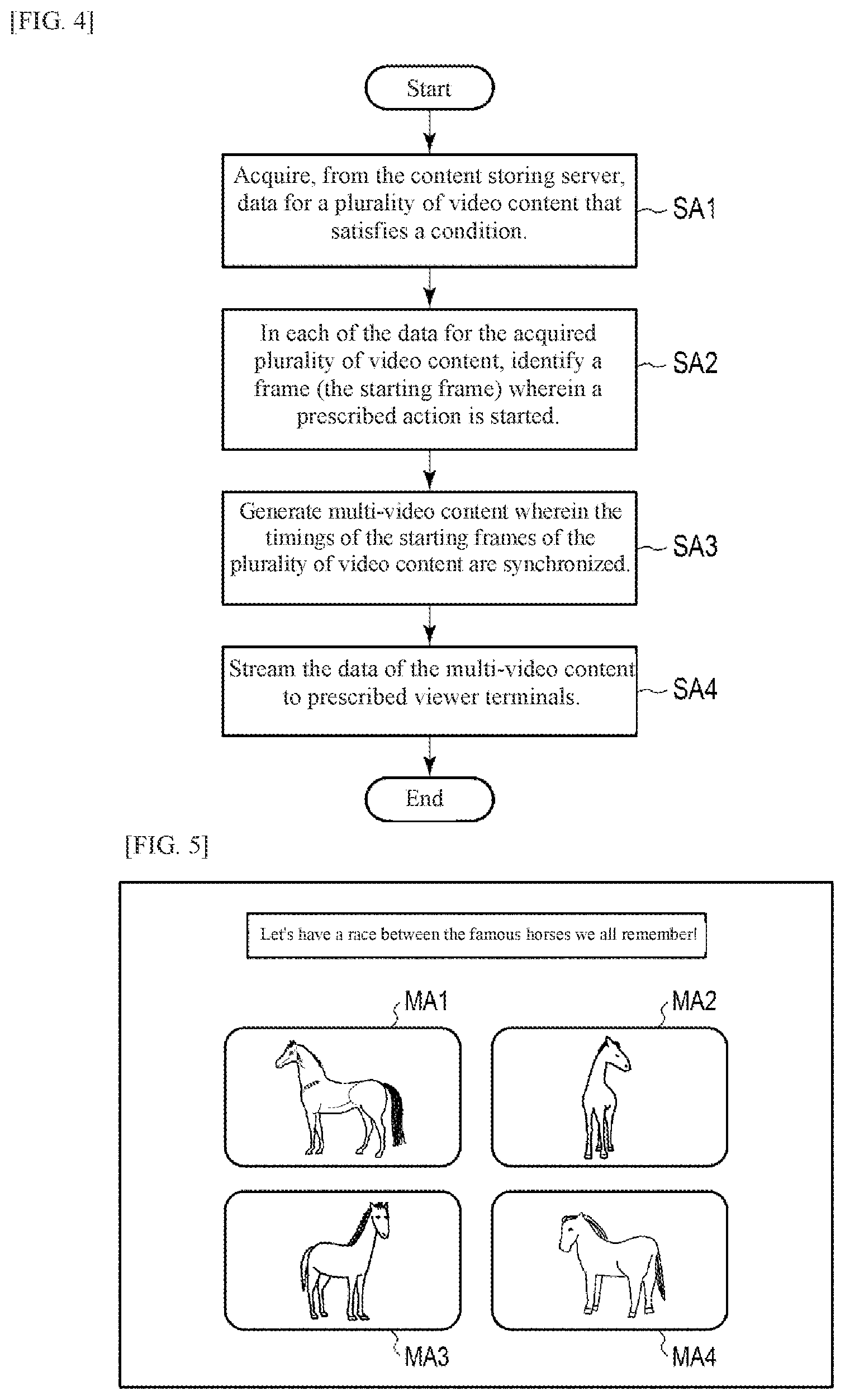 Patent US12120403 Figure 3 – Content generation device, content distribution server, content generation method, and content generation program