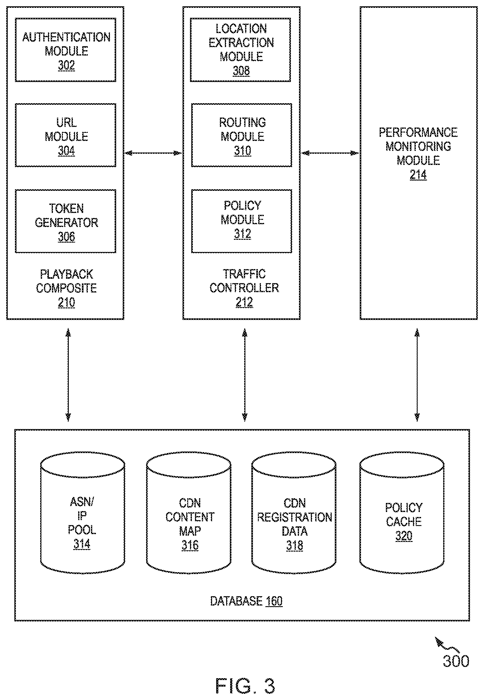 Patent US12120404 Figure 3 – System and method for delivering media content to users