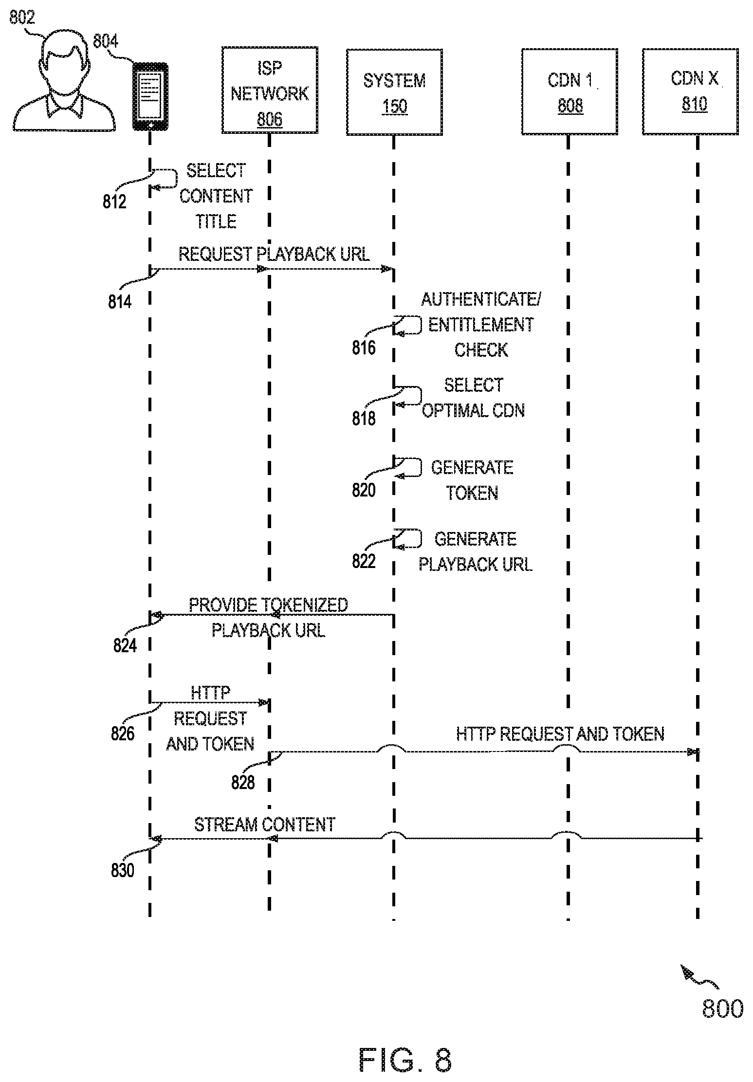 Patent US12120404 Figure 8 – System and method for delivering media content to users