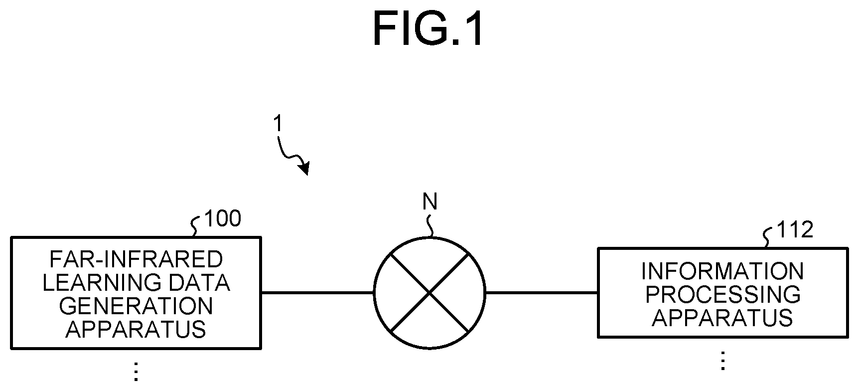 Patent US12120406 Figure 1 – Infrared information display apparatus, infrared information display method, learning data generation apparatus, and learning system