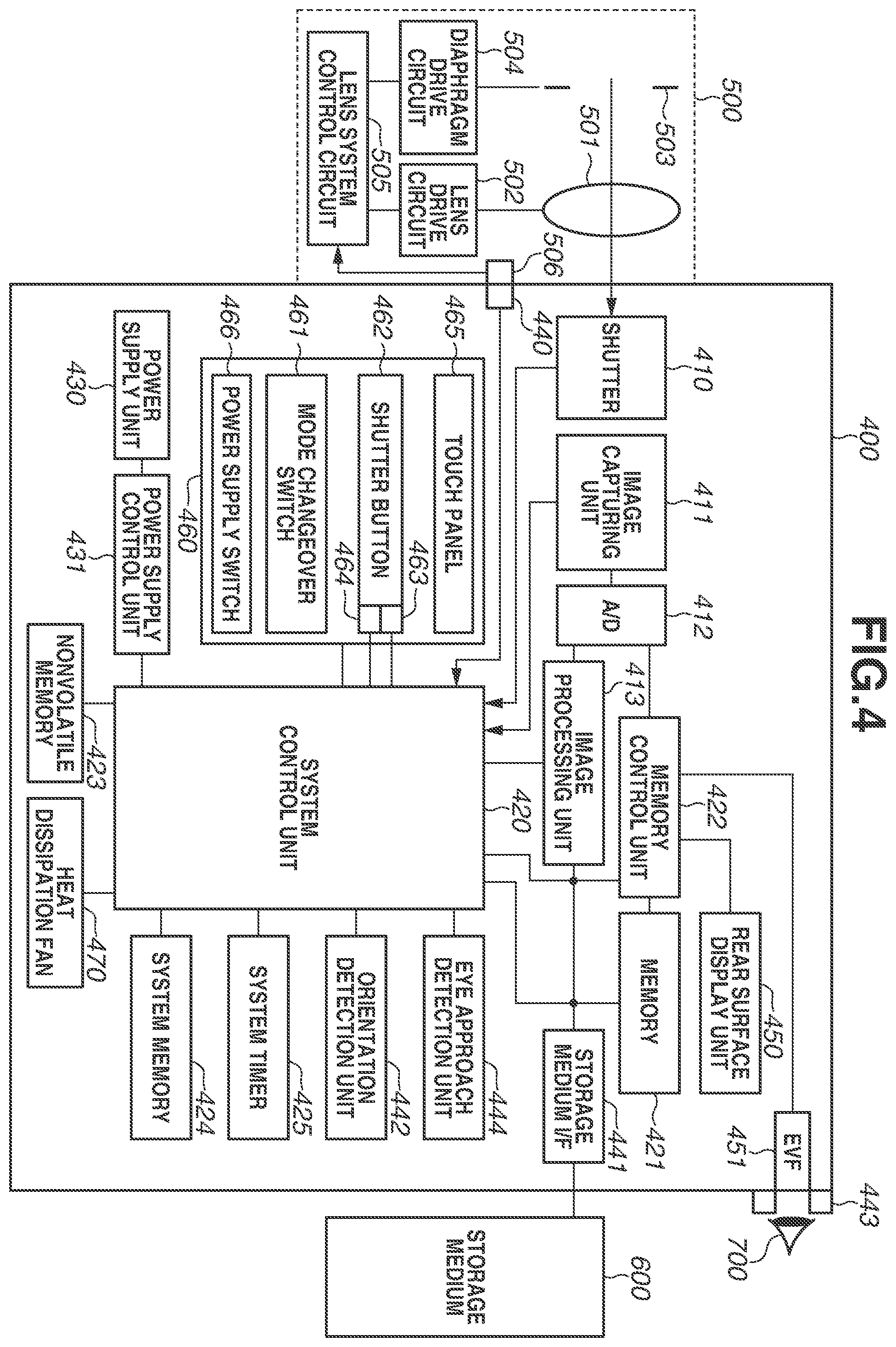 Patent US12120409 Figure 4 – Image capturing apparatus having a fan and foreign substance remover