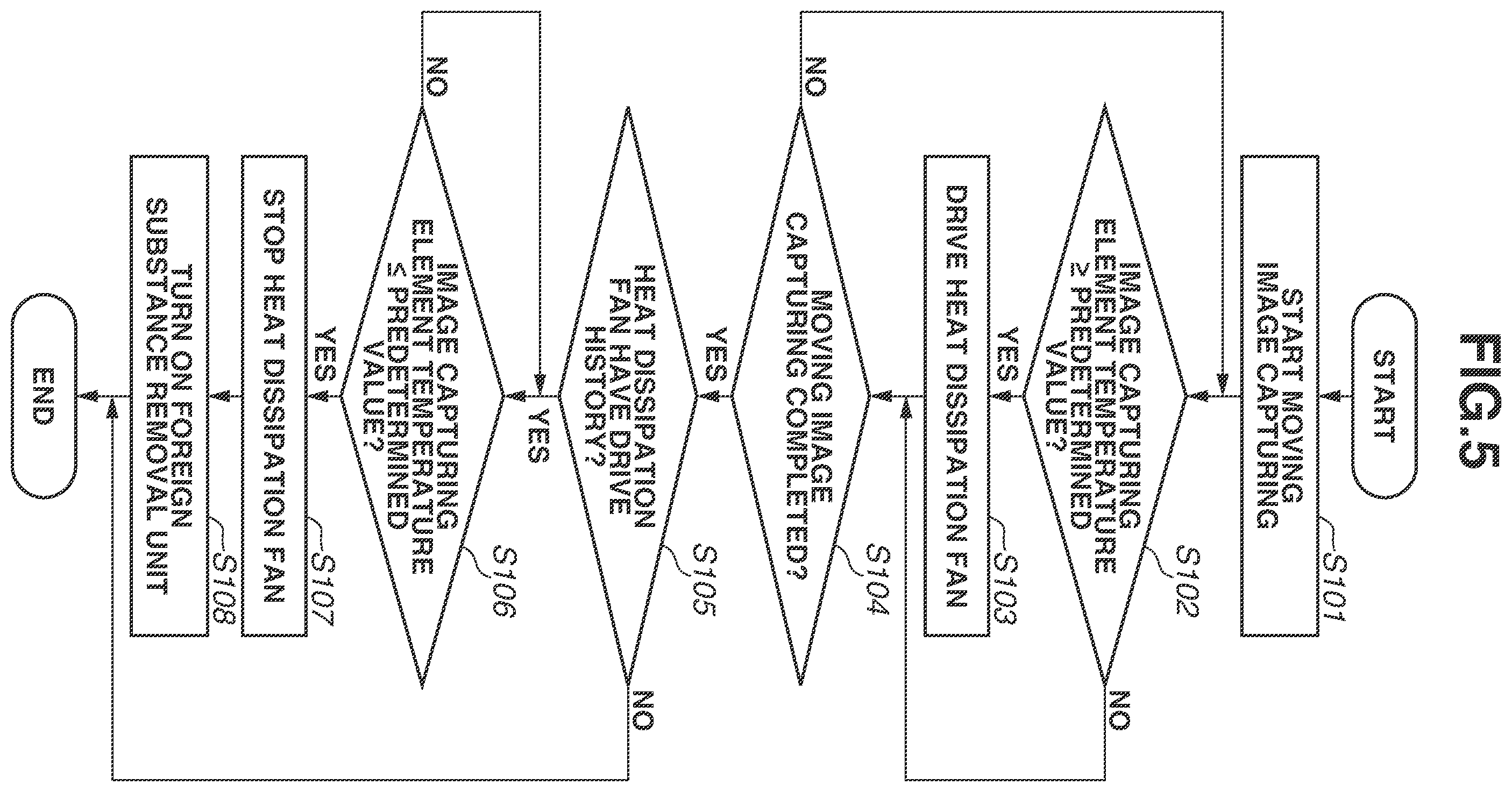 Patent US12120409 Figure 5 – Image capturing apparatus having a fan and foreign substance remover