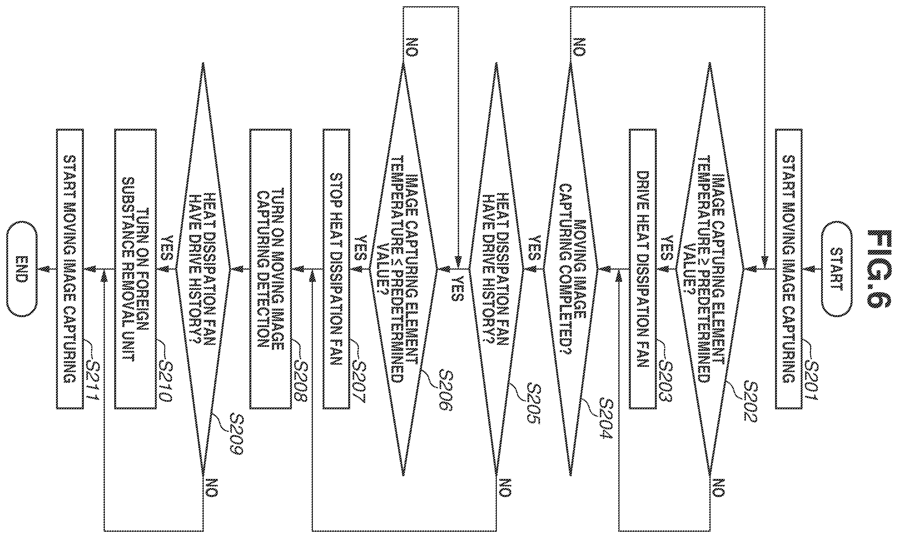 Patent US12120409 Figure 6 – Image capturing apparatus having a fan and foreign substance remover