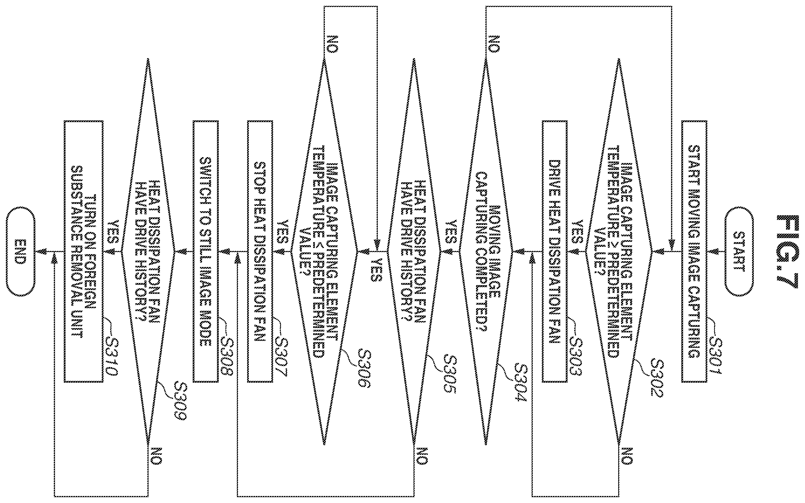 Patent US12120409 Figure 7 – Image capturing apparatus having a fan and foreign substance remover