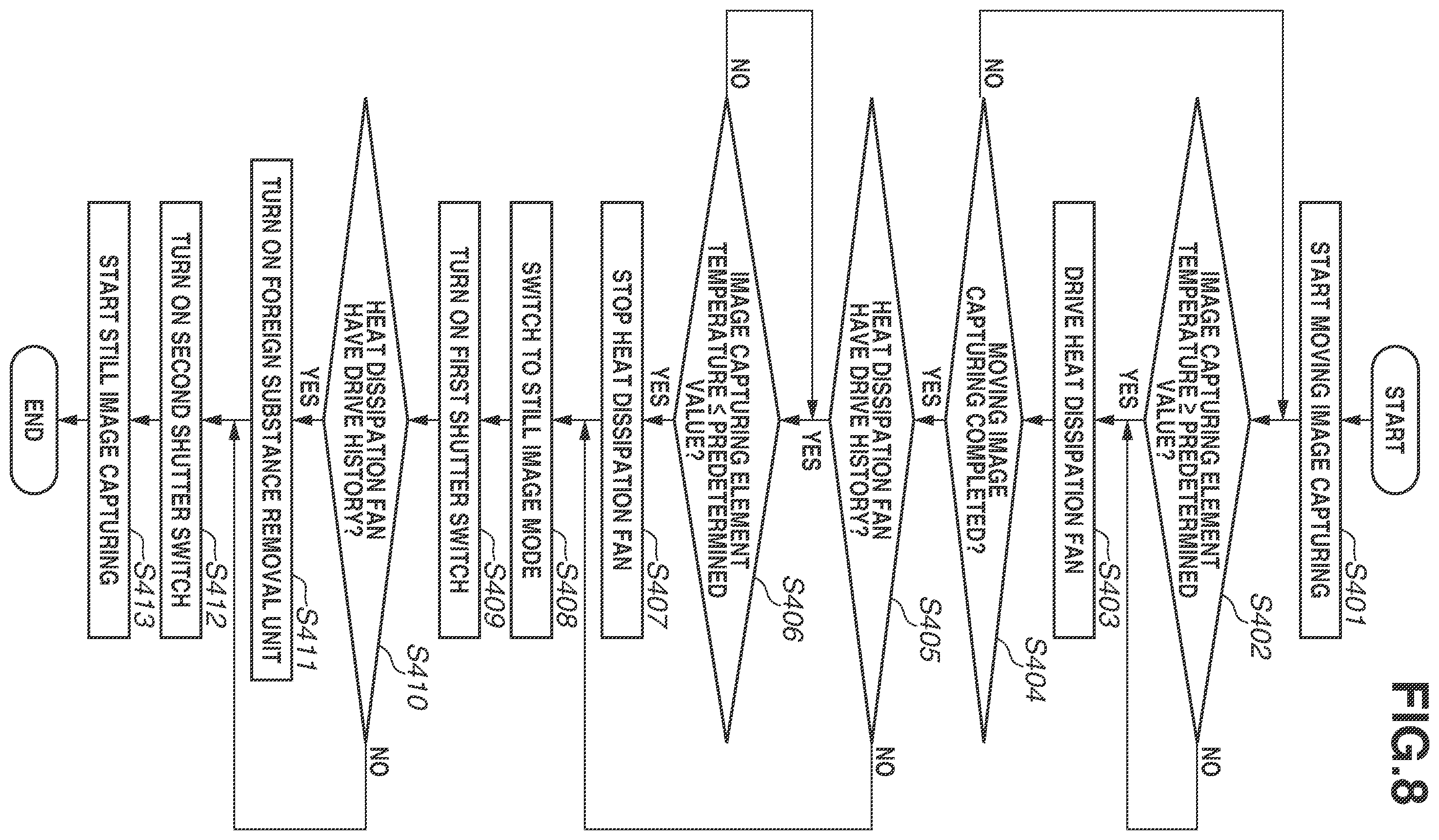 Patent US12120409 Figure 8 – Image capturing apparatus having a fan and foreign substance remover