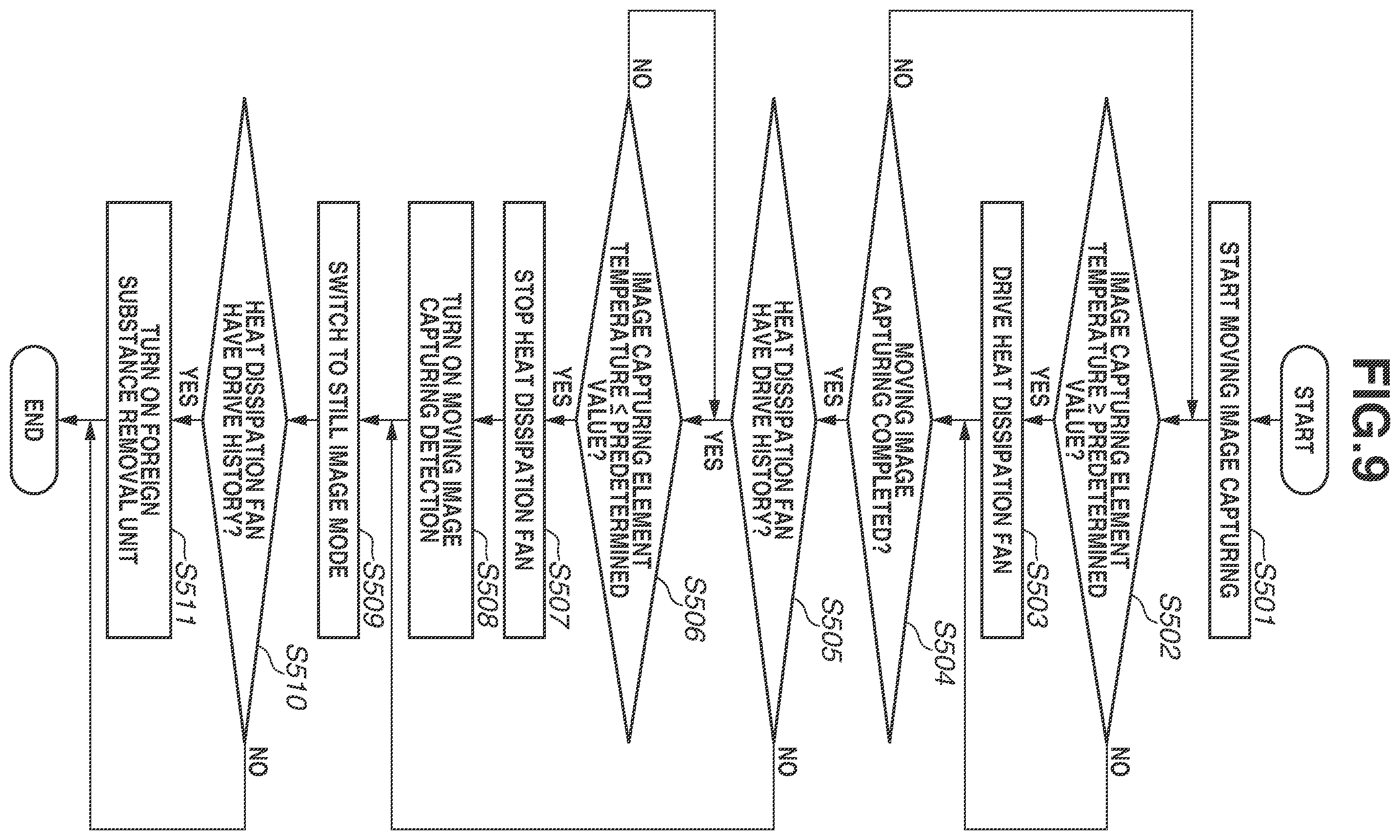 Patent US12120409 Figure 9 – Image capturing apparatus having a fan and foreign substance remover