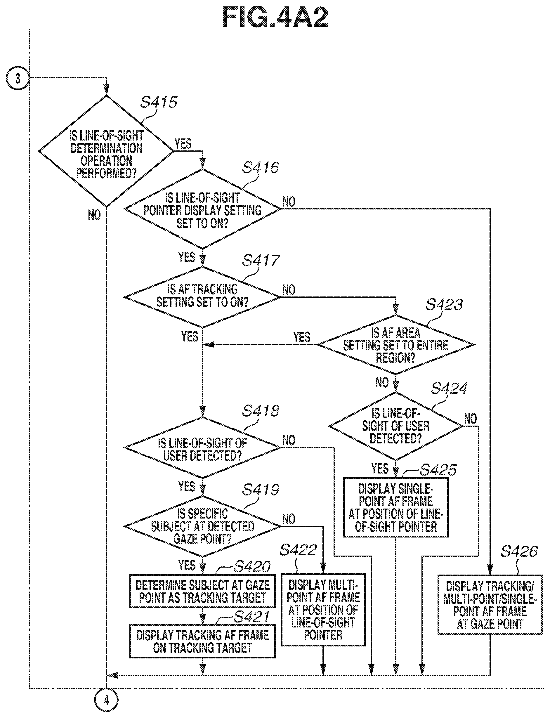 Patent US12120415 Figure 5 – Electronic device, control method thereof, and recording medium