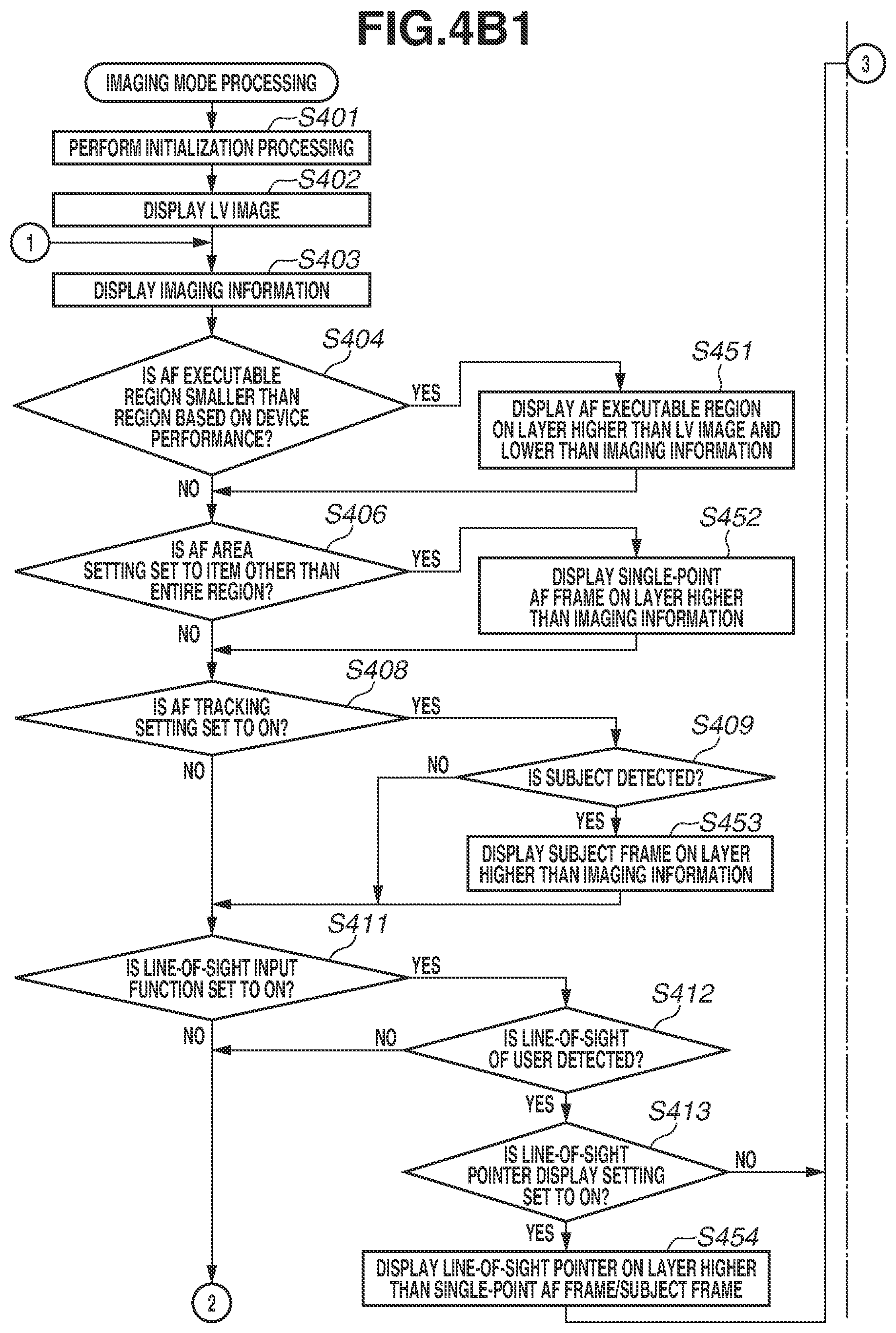 Patent US12120415 Figure 7 – Electronic device, control method thereof, and recording medium