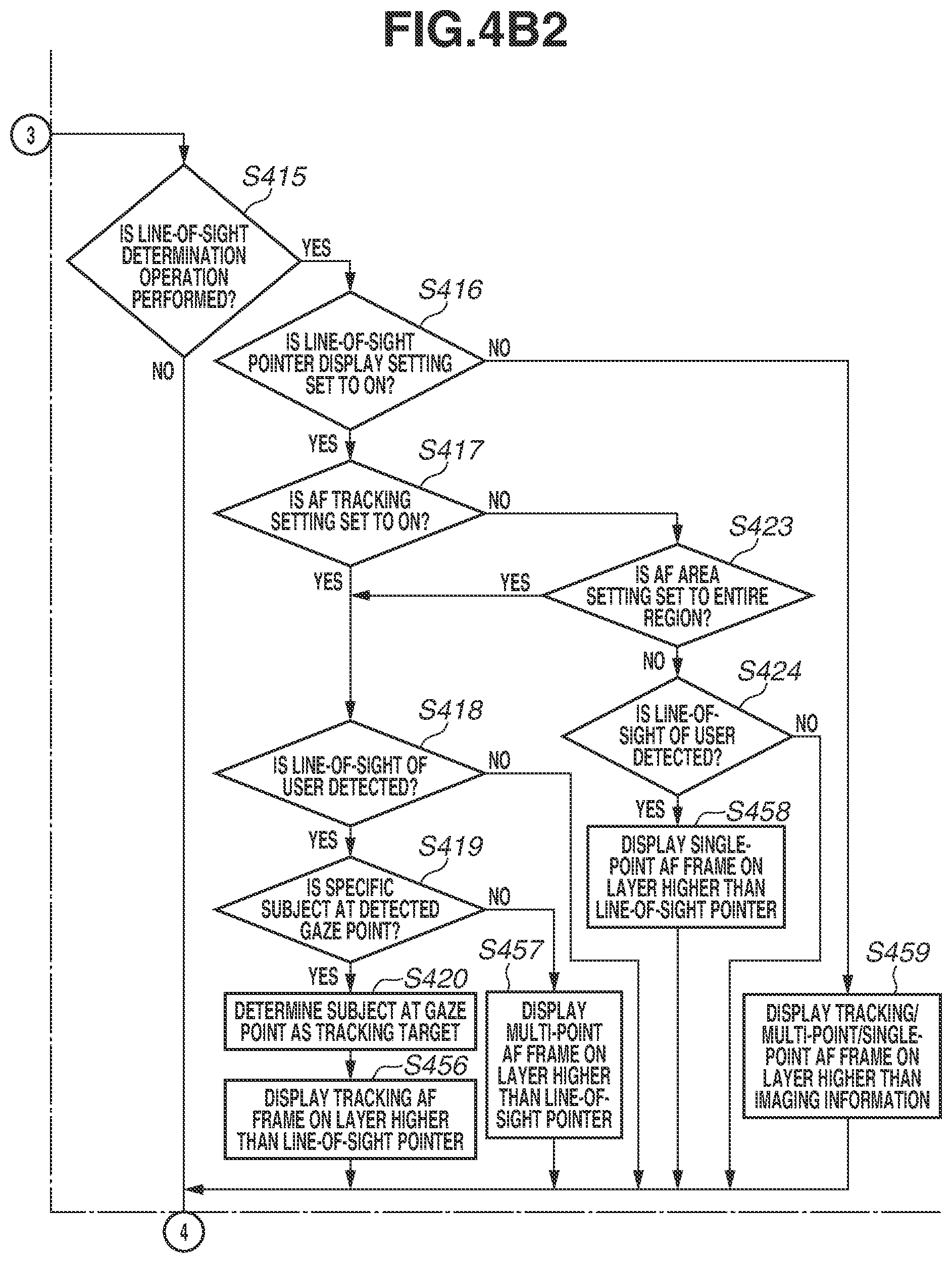 Patent US12120415 Figure 8 – Electronic device, control method thereof, and recording medium