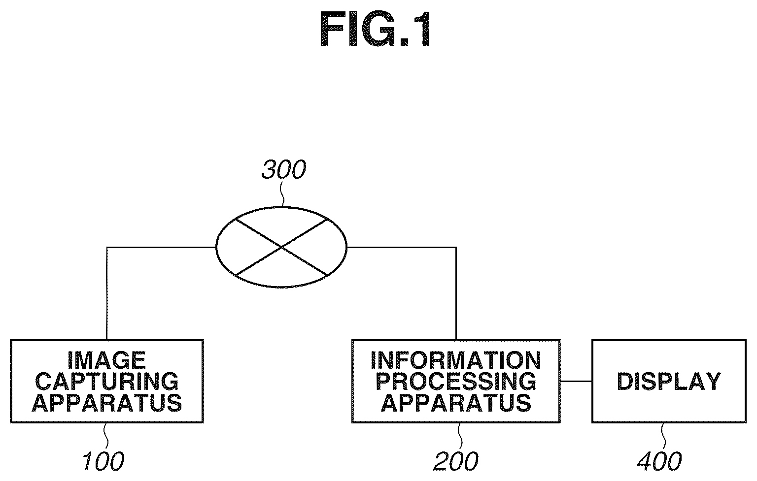 Patent US12120418 Figure 1 – Information processing apparatus for controlling an image capturing area, information processing method, and storage medium