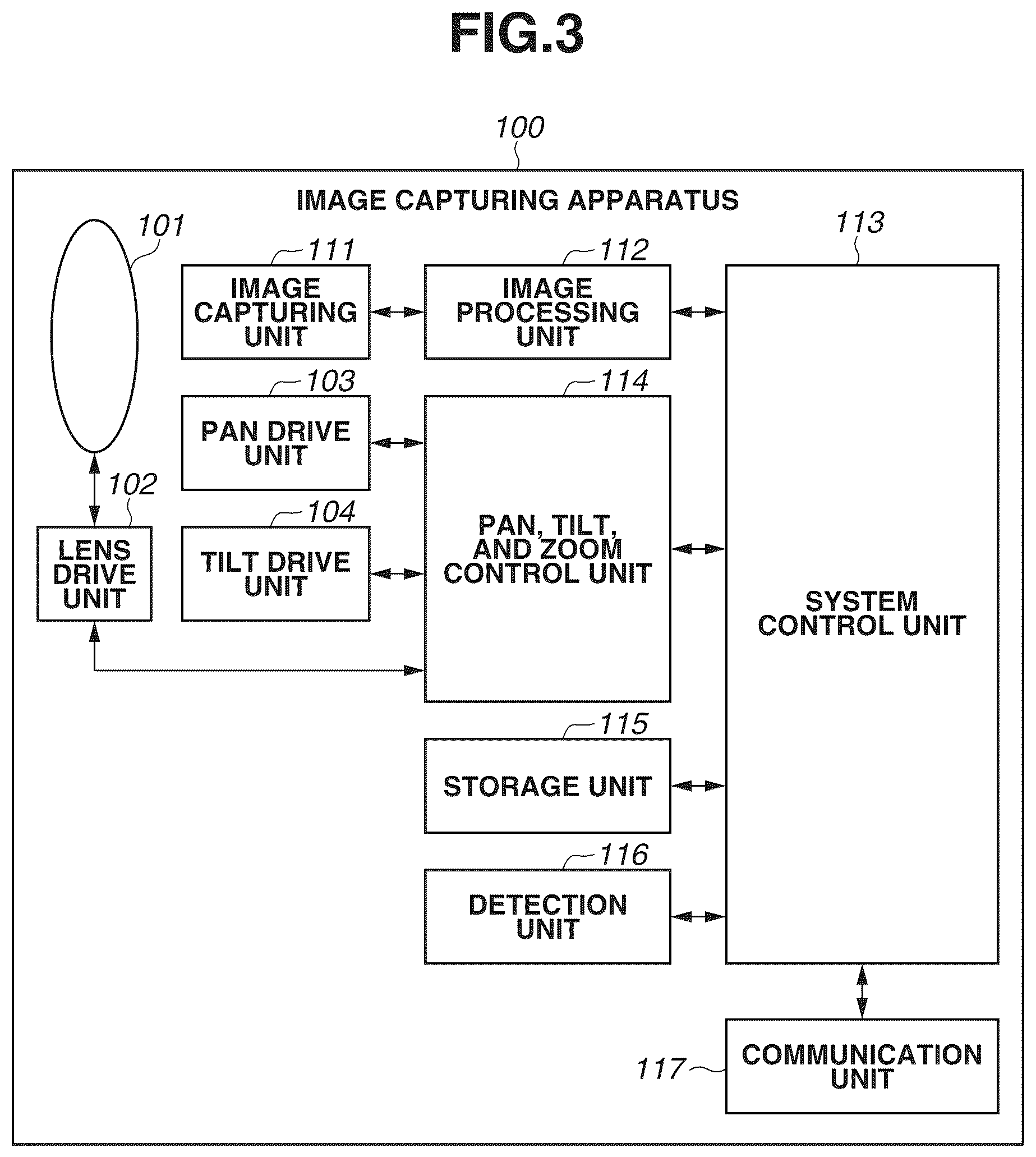 Patent US12120418 Figure 3 – Information processing apparatus for controlling an image capturing area, information processing method, and storage medium