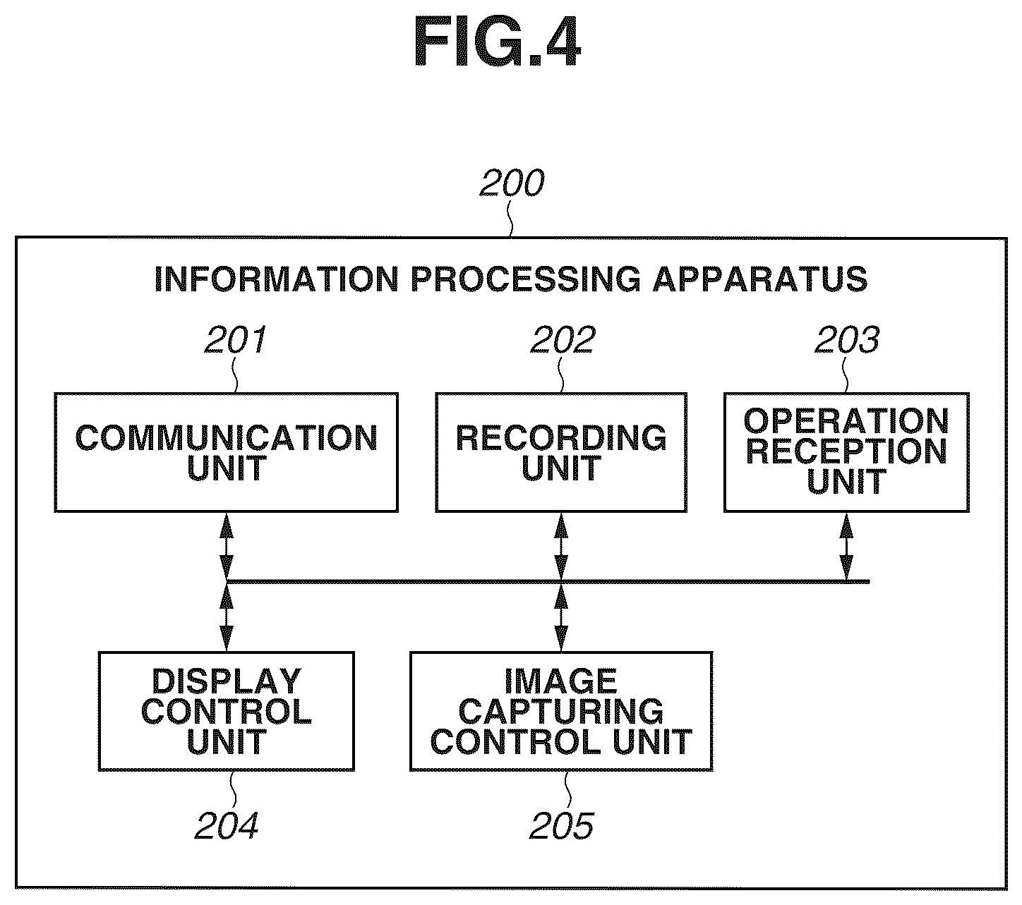 Patent US12120418 Figure 4 – Information processing apparatus for controlling an image capturing area, information processing method, and storage medium