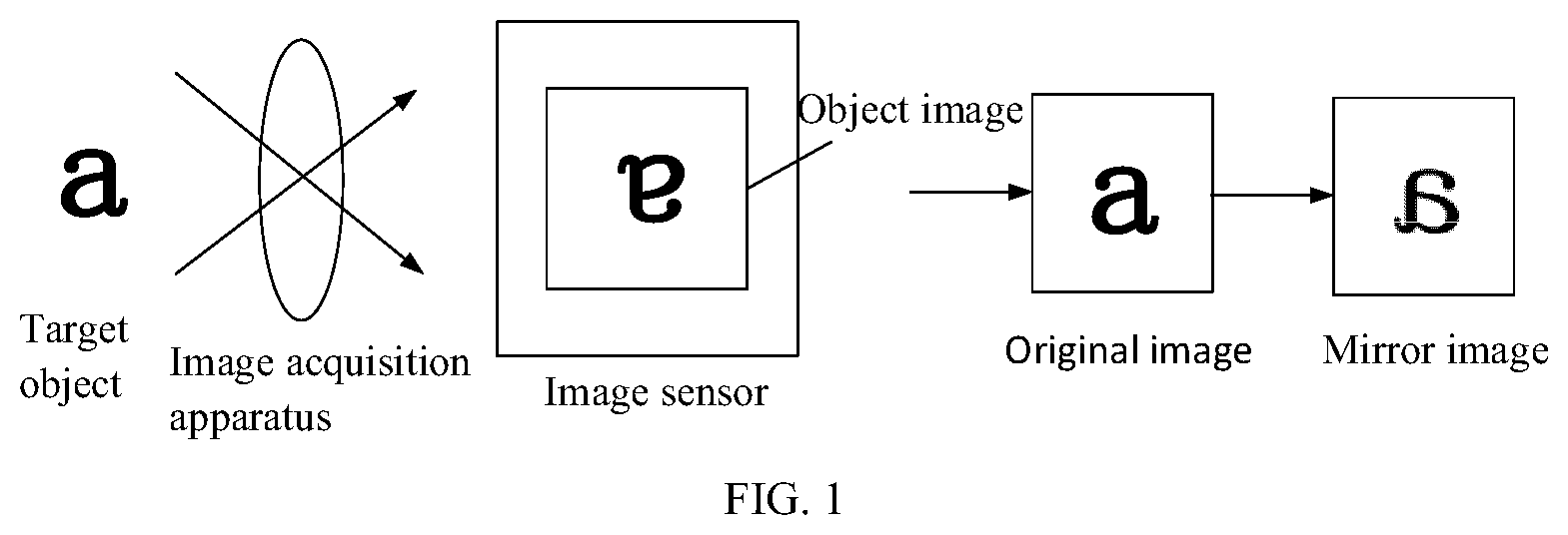 Patent US12120419 Figure 1 – Image processing method, terminal and storage medium