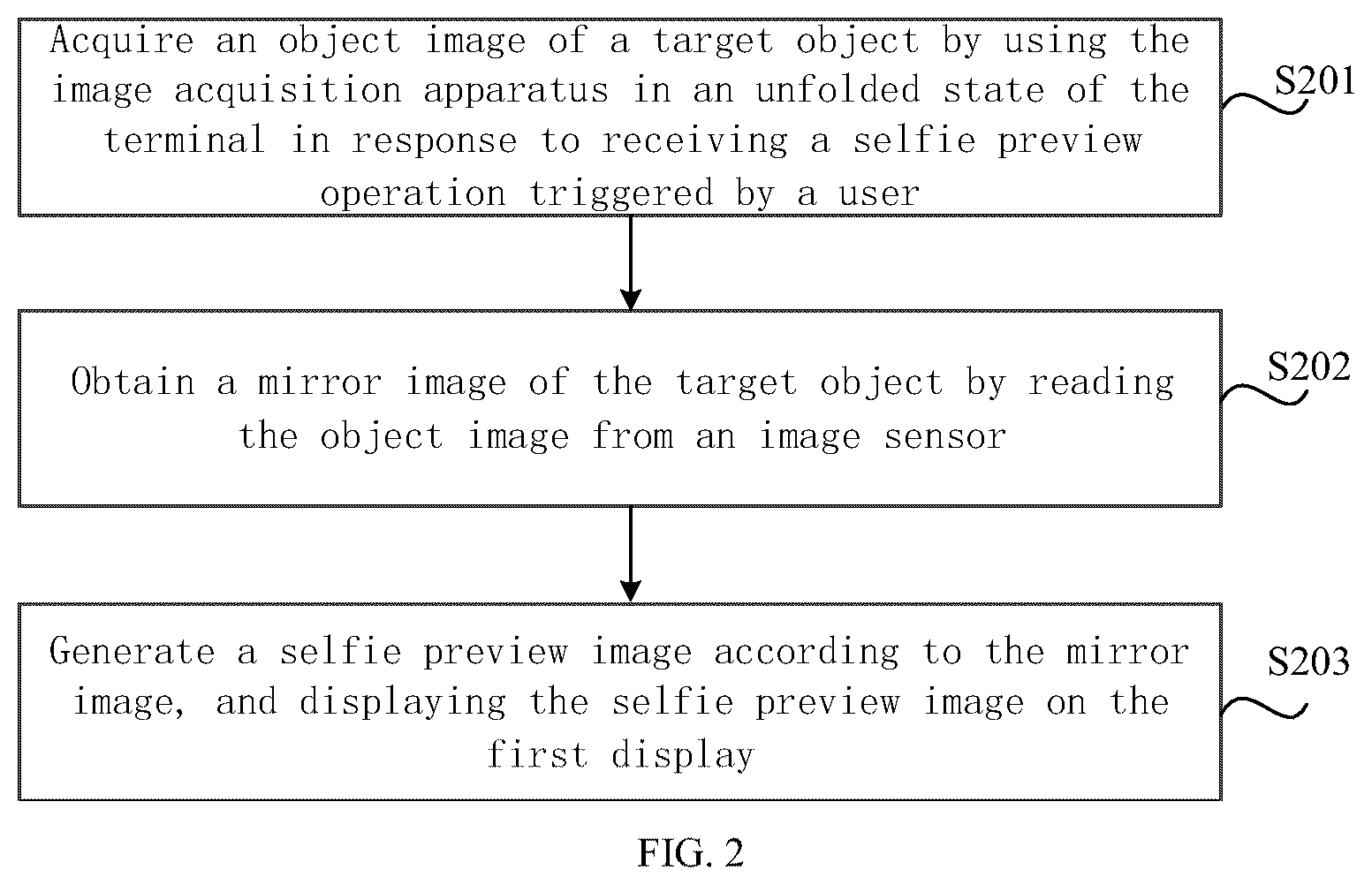 Patent US12120419 Figure 2 – Image processing method, terminal and storage medium
