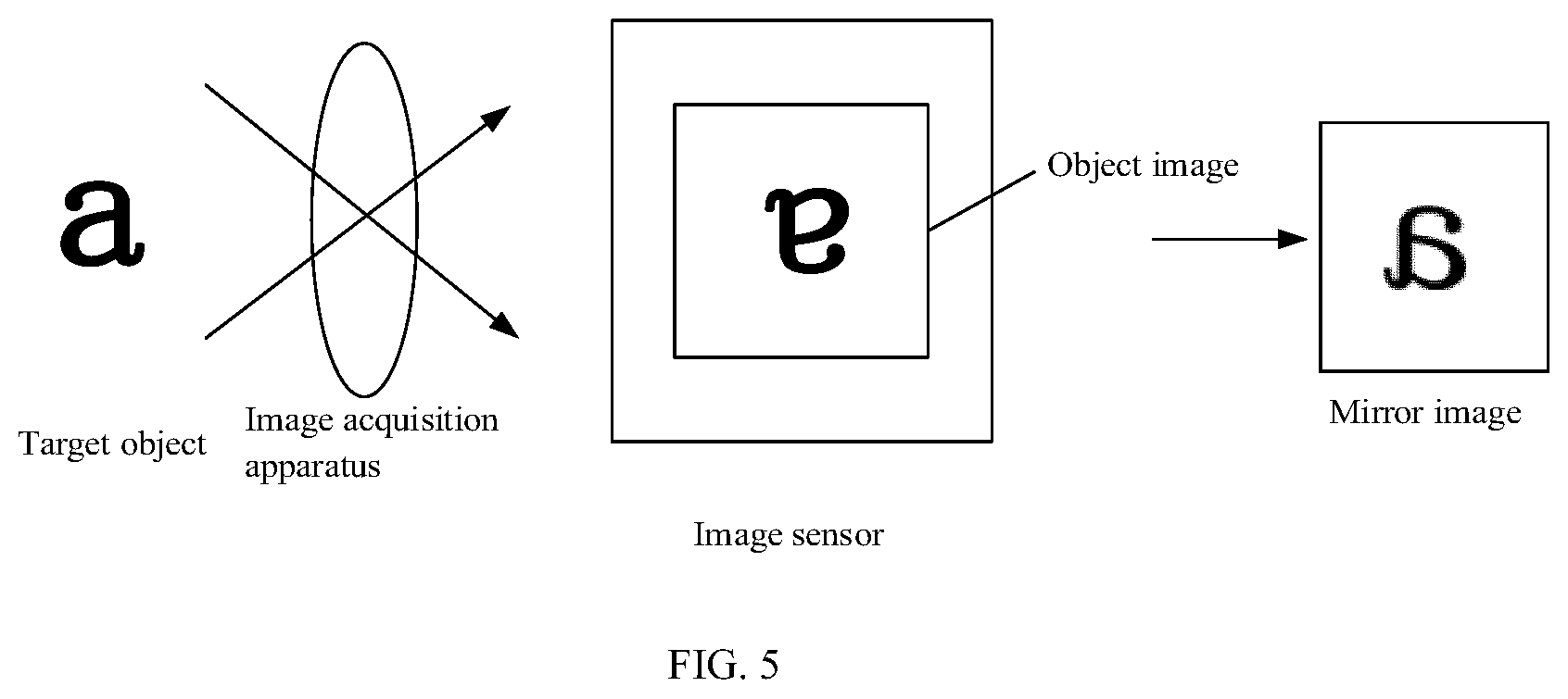 Patent US12120419 Figure 5 – Image processing method, terminal and storage medium