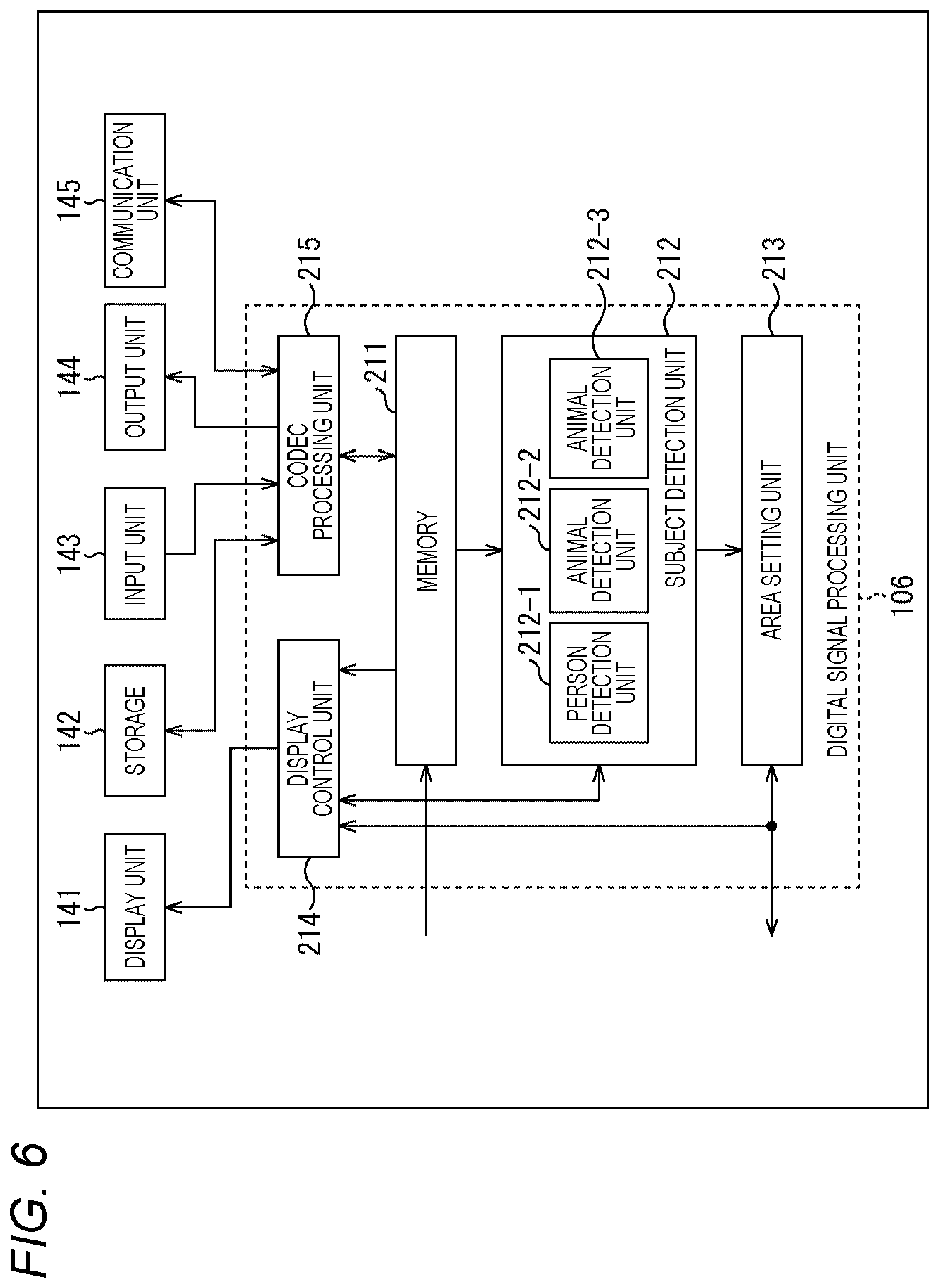 Patent US12120420 Figure 6 – Imaging device, imaging method, and program