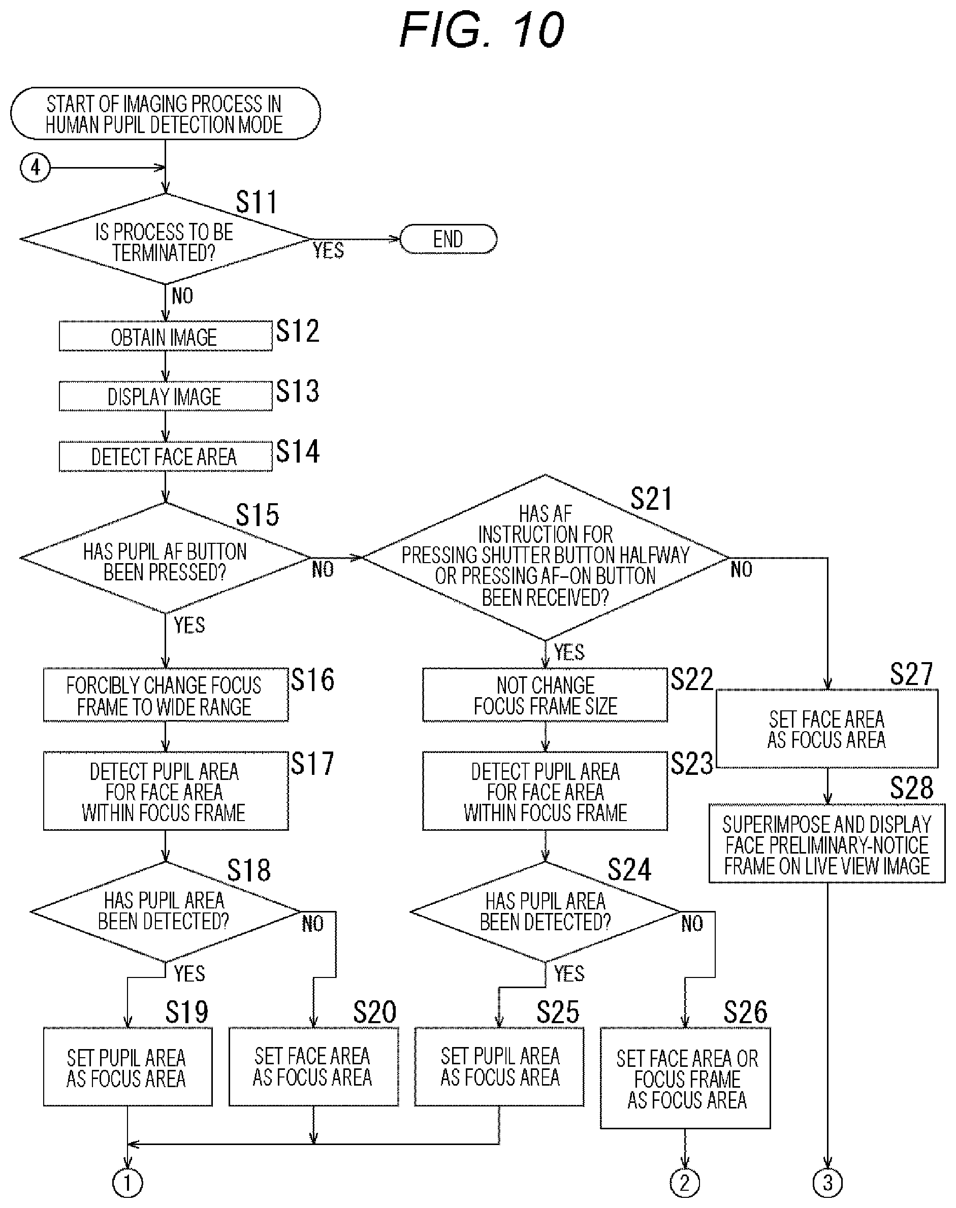 Patent US12120420 Figure 10 – Imaging device, imaging method, and program