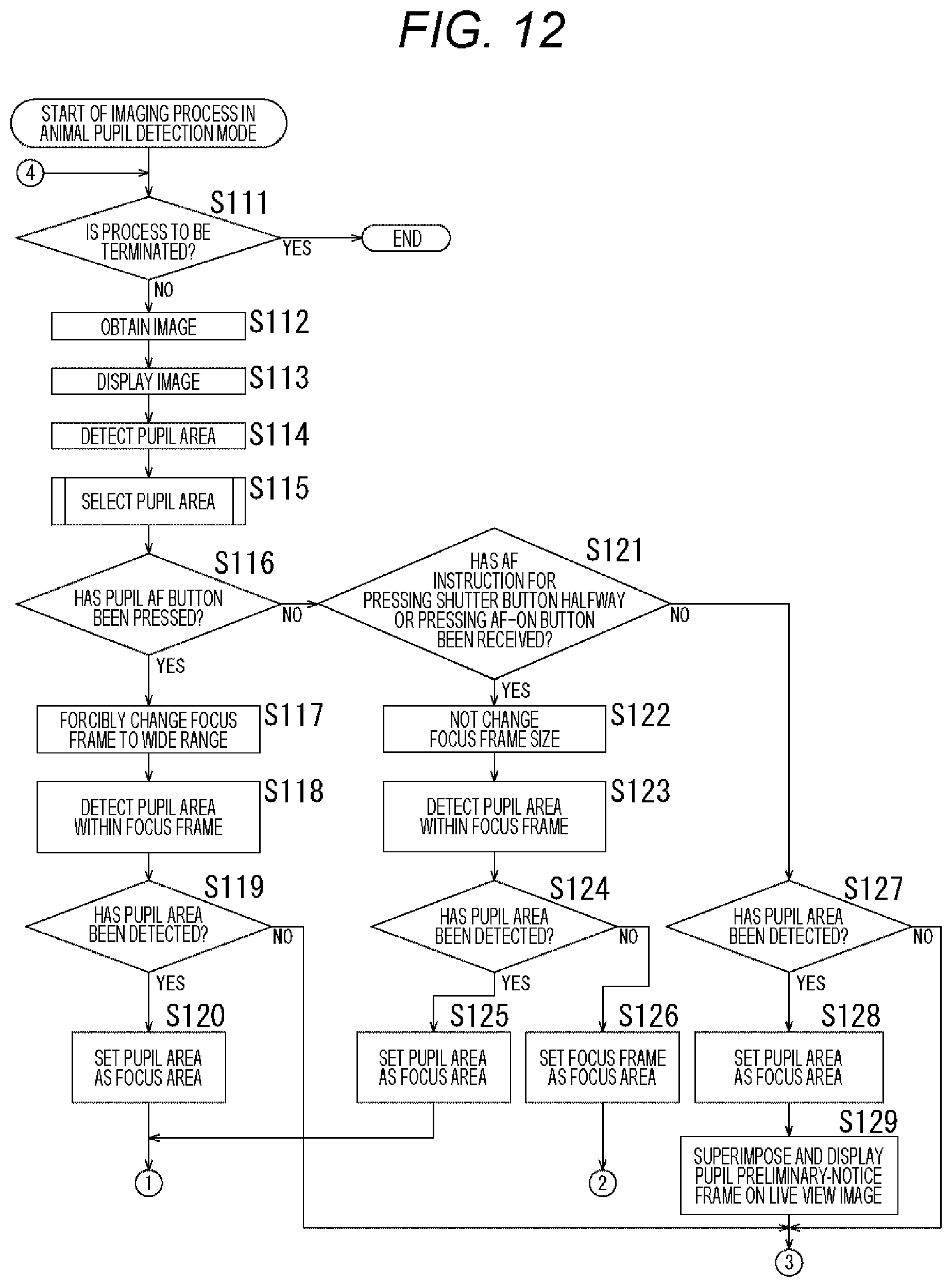 Patent US12120420 Figure 12 – Imaging device, imaging method, and program