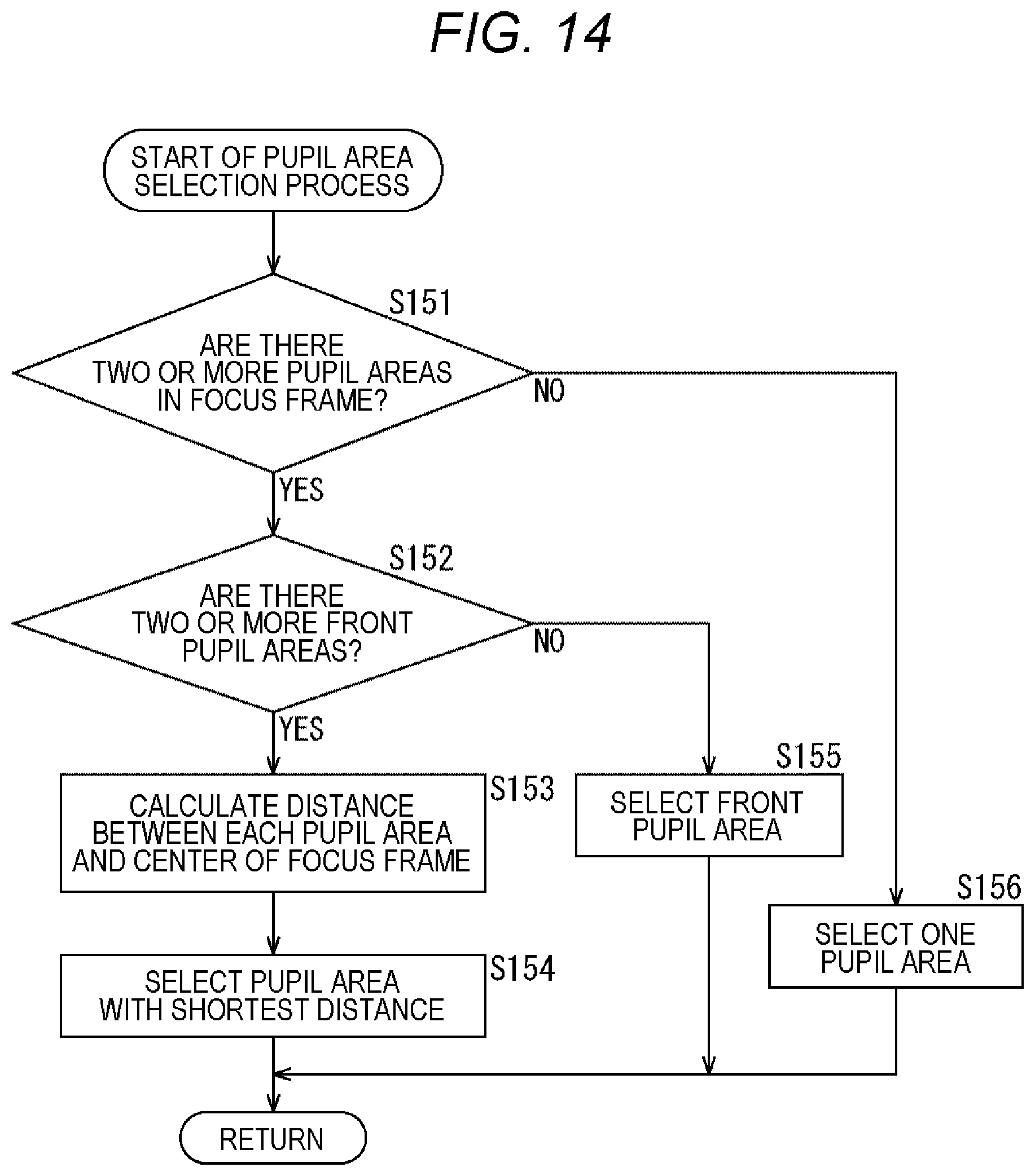 Patent US12120420 Figure 14 – Imaging device, imaging method, and program
