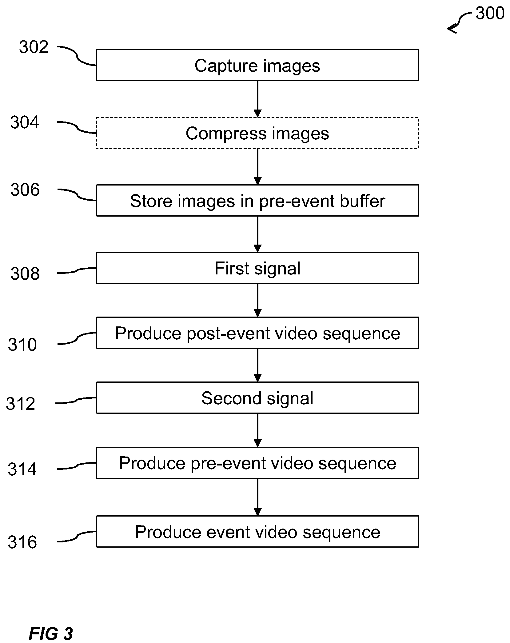 Patent US12120421 Figure 2 – Event video sequences