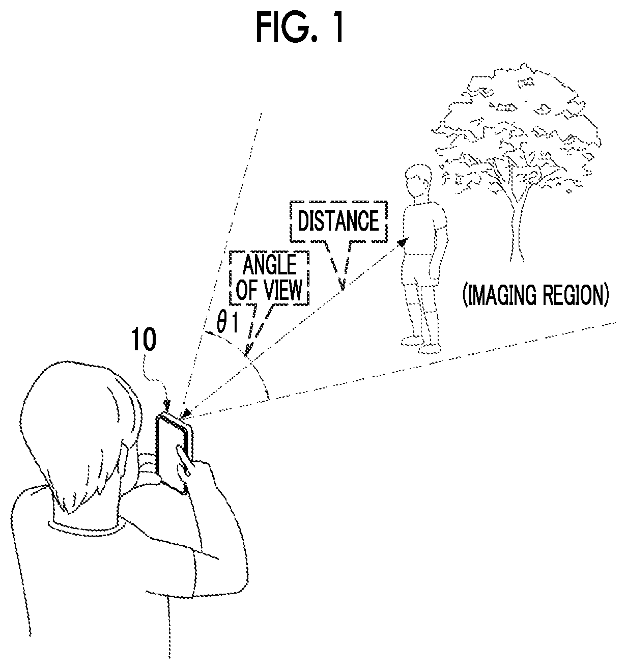Patent US12120425 Figure 1 – Information processing device, imaging device, information processing method, and program