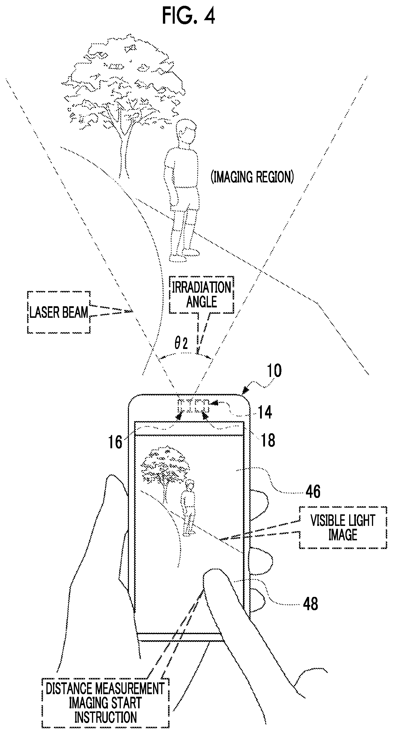 Patent US12120425 Figure 4 – Information processing device, imaging device, information processing method, and program