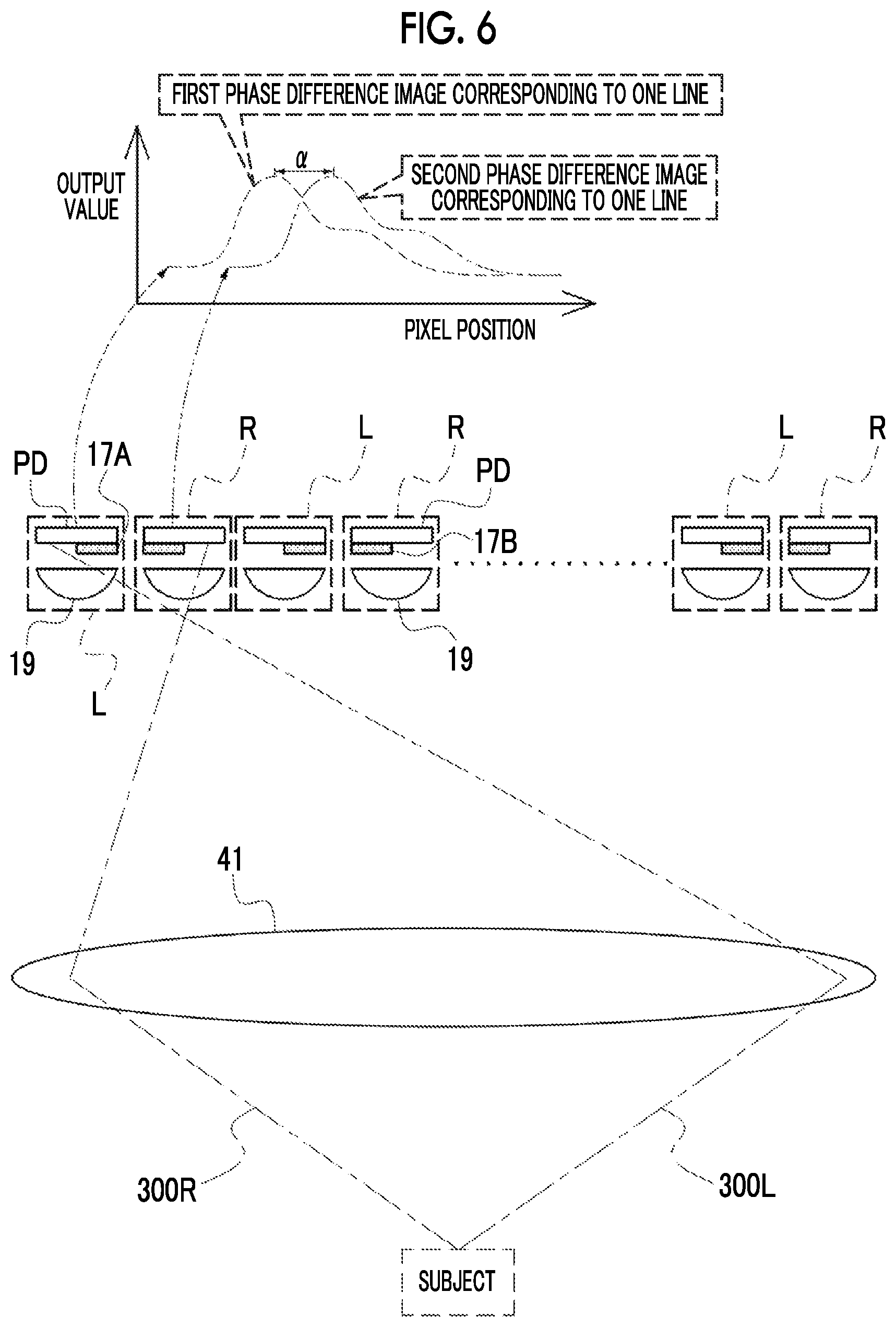 Patent US12120425 Figure 6 – Information processing device, imaging device, information processing method, and program