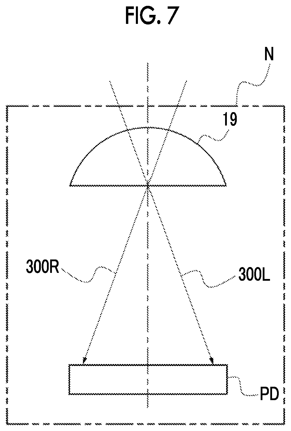 Patent US12120425 Figure 7 – Information processing device, imaging device, information processing method, and program