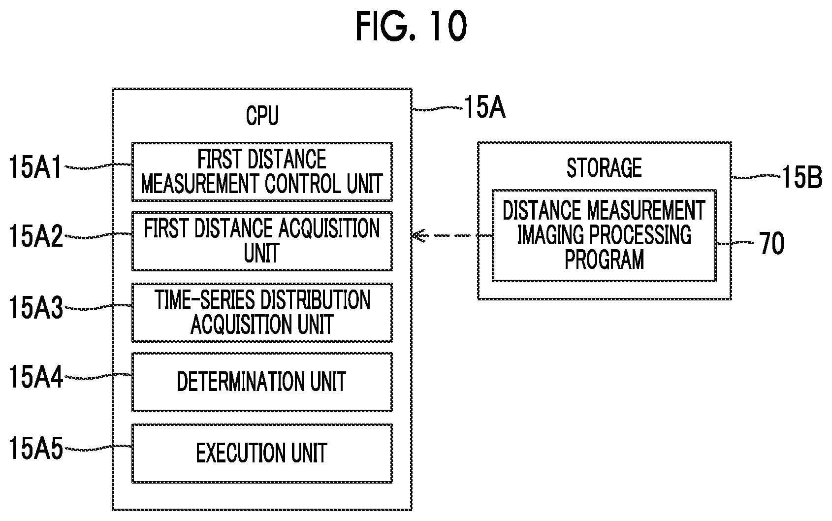 Patent US12120425 Figure 10 – Information processing device, imaging device, information processing method, and program