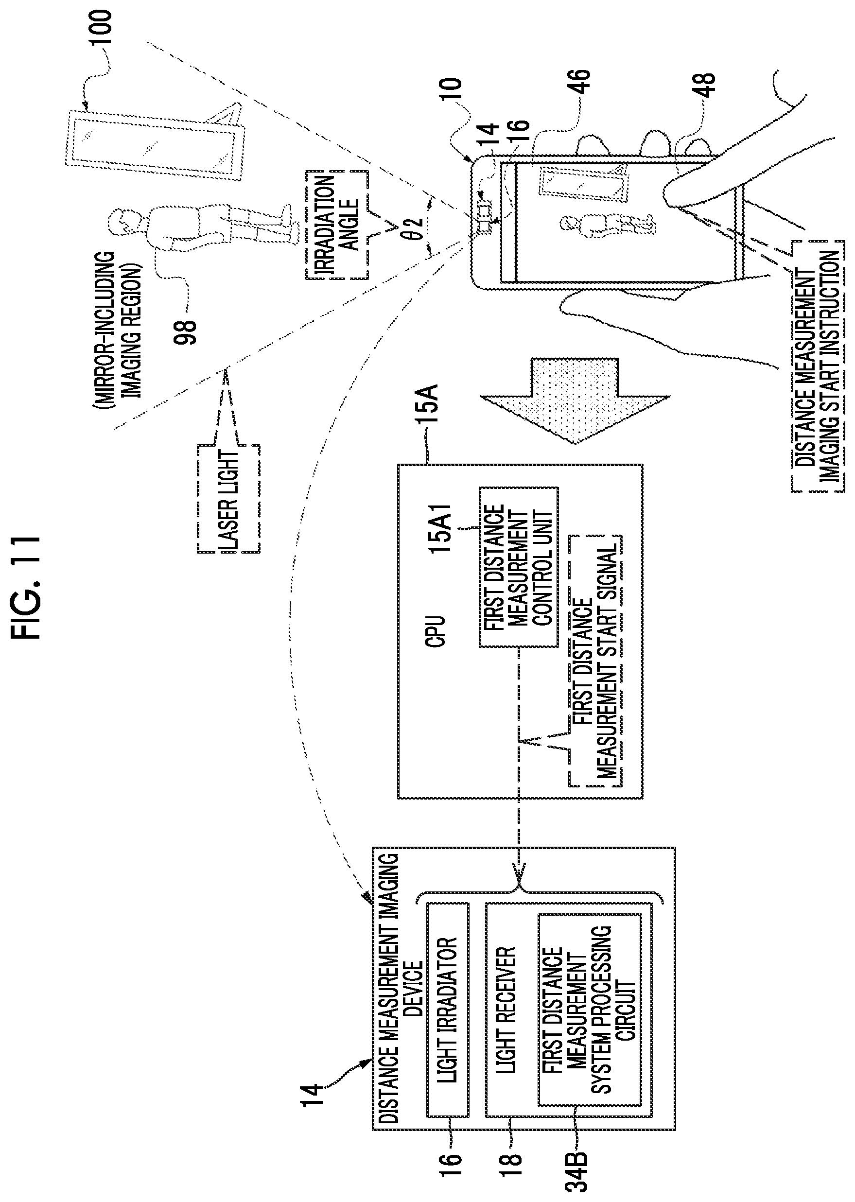 Patent US12120425 Figure 11 – Information processing device, imaging device, information processing method, and program