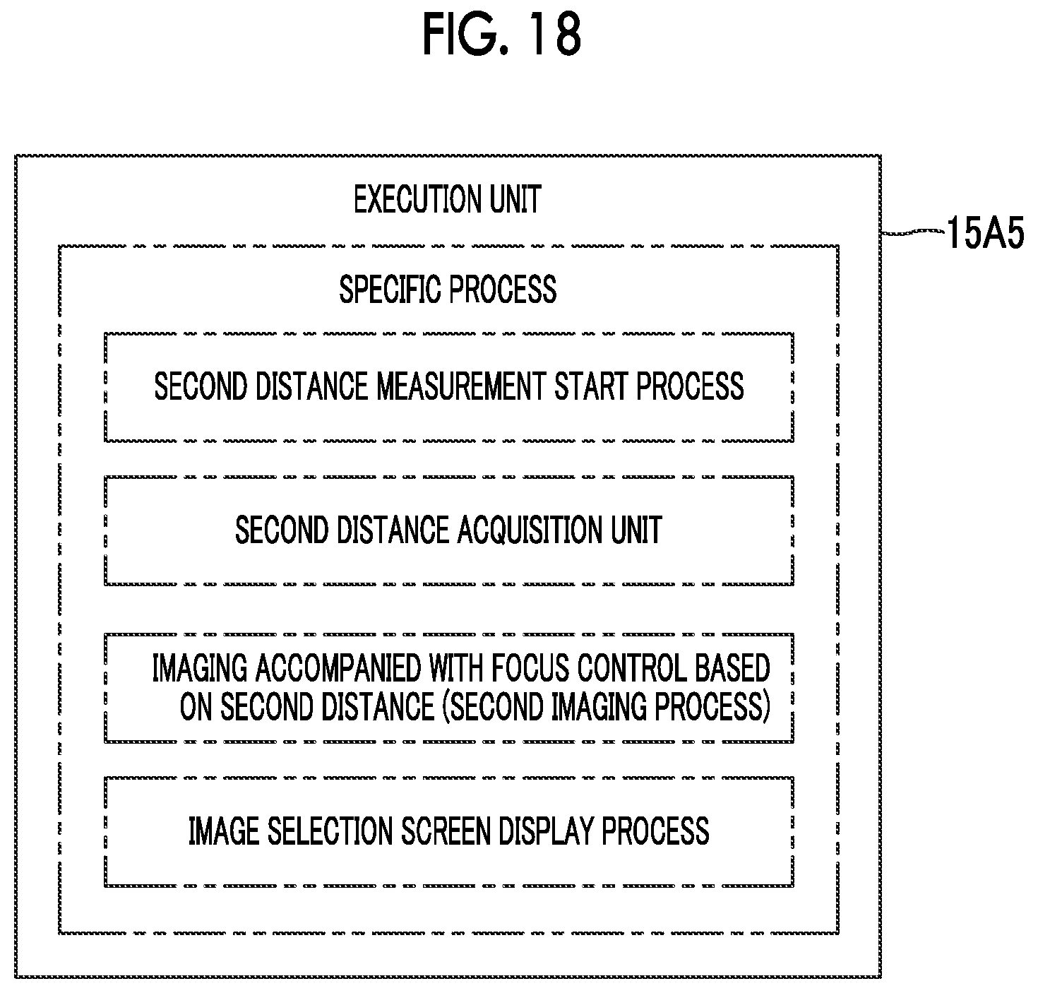 Patent US12120425 Figure 18 – Information processing device, imaging device, information processing method, and program