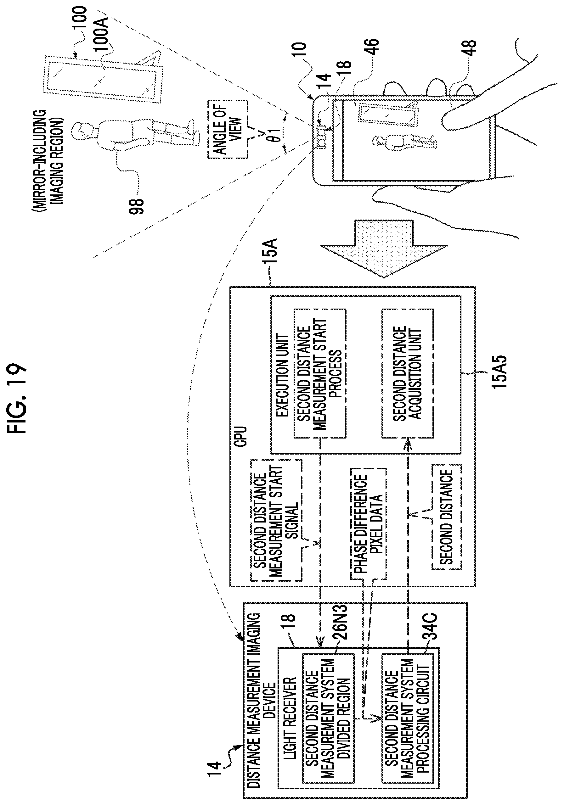Patent US12120425 Figure 19 – Information processing device, imaging device, information processing method, and program