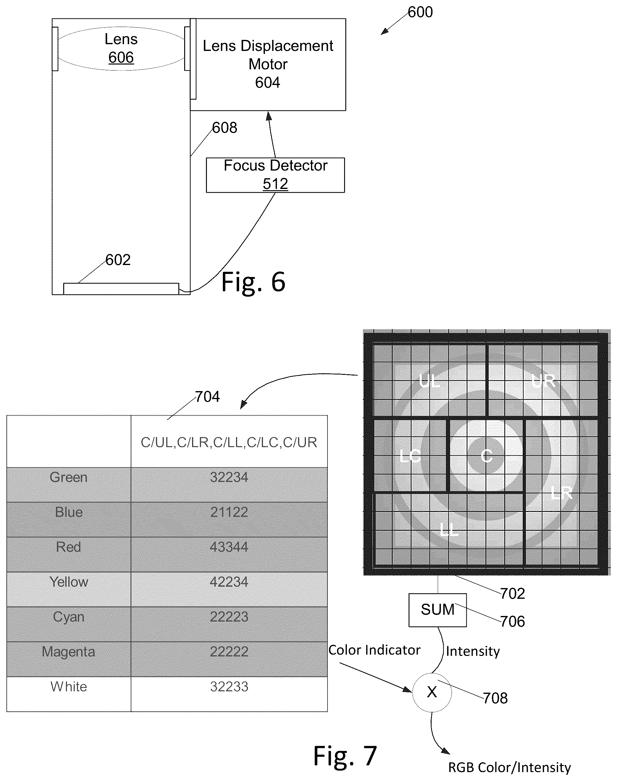 Patent US12120426 Figure 4 – Color CMOS image sensor with diffractive microlenses over subpixel photodiode arrays adapted for autofocus