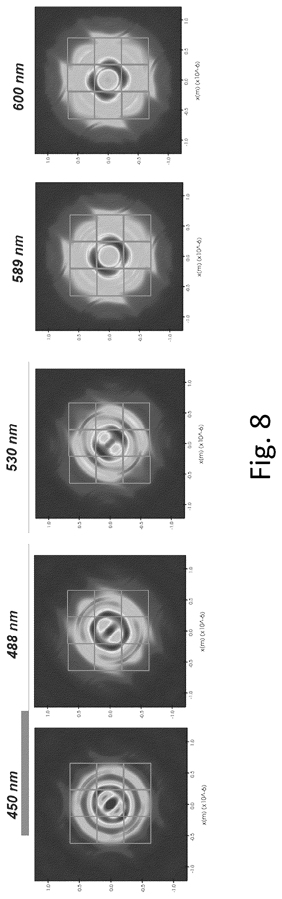 Patent US12120426 Figure 5 – Color CMOS image sensor with diffractive microlenses over subpixel photodiode arrays adapted for autofocus