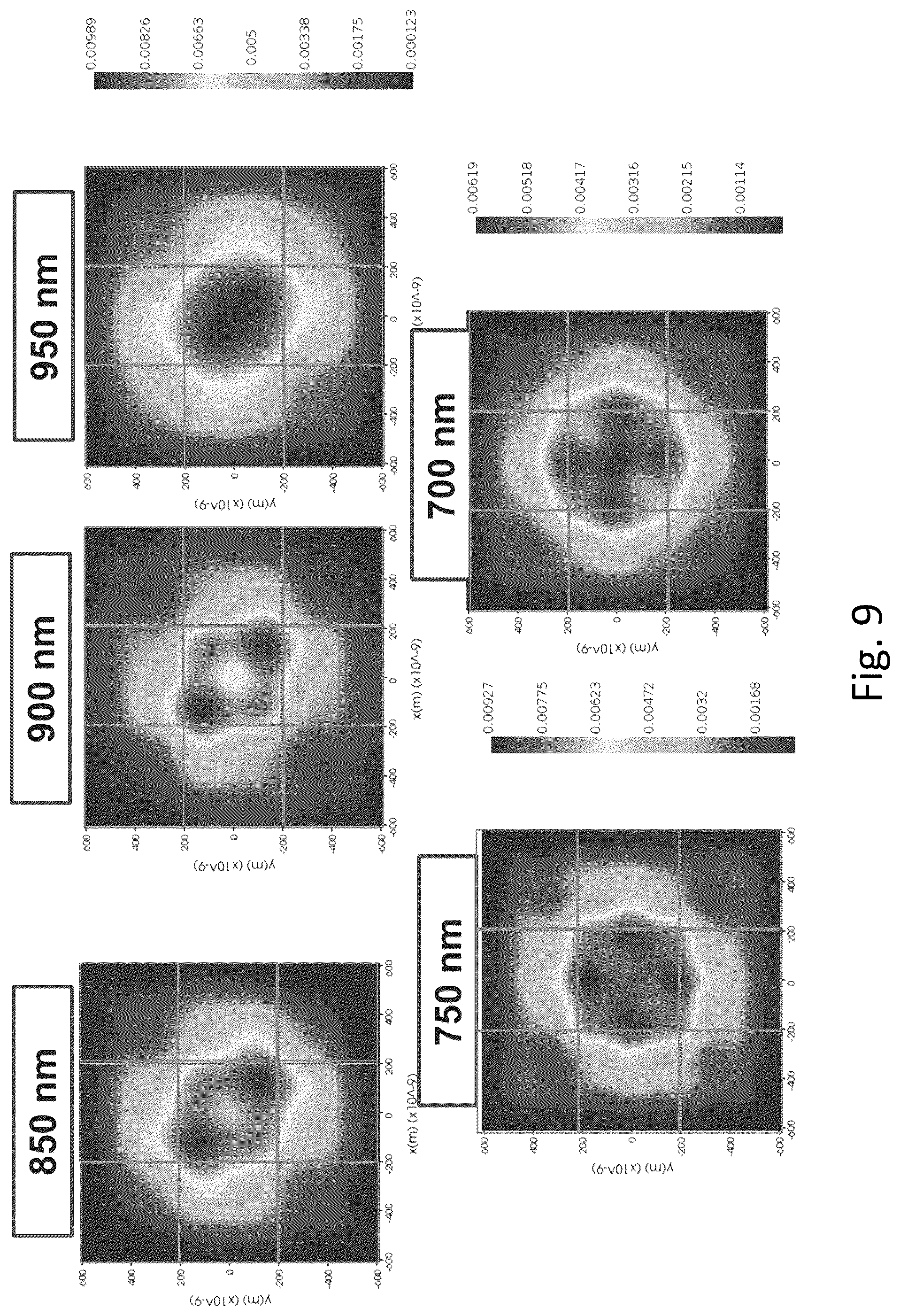 Patent US12120426 Figure 6 – Color CMOS image sensor with diffractive microlenses over subpixel photodiode arrays adapted for autofocus