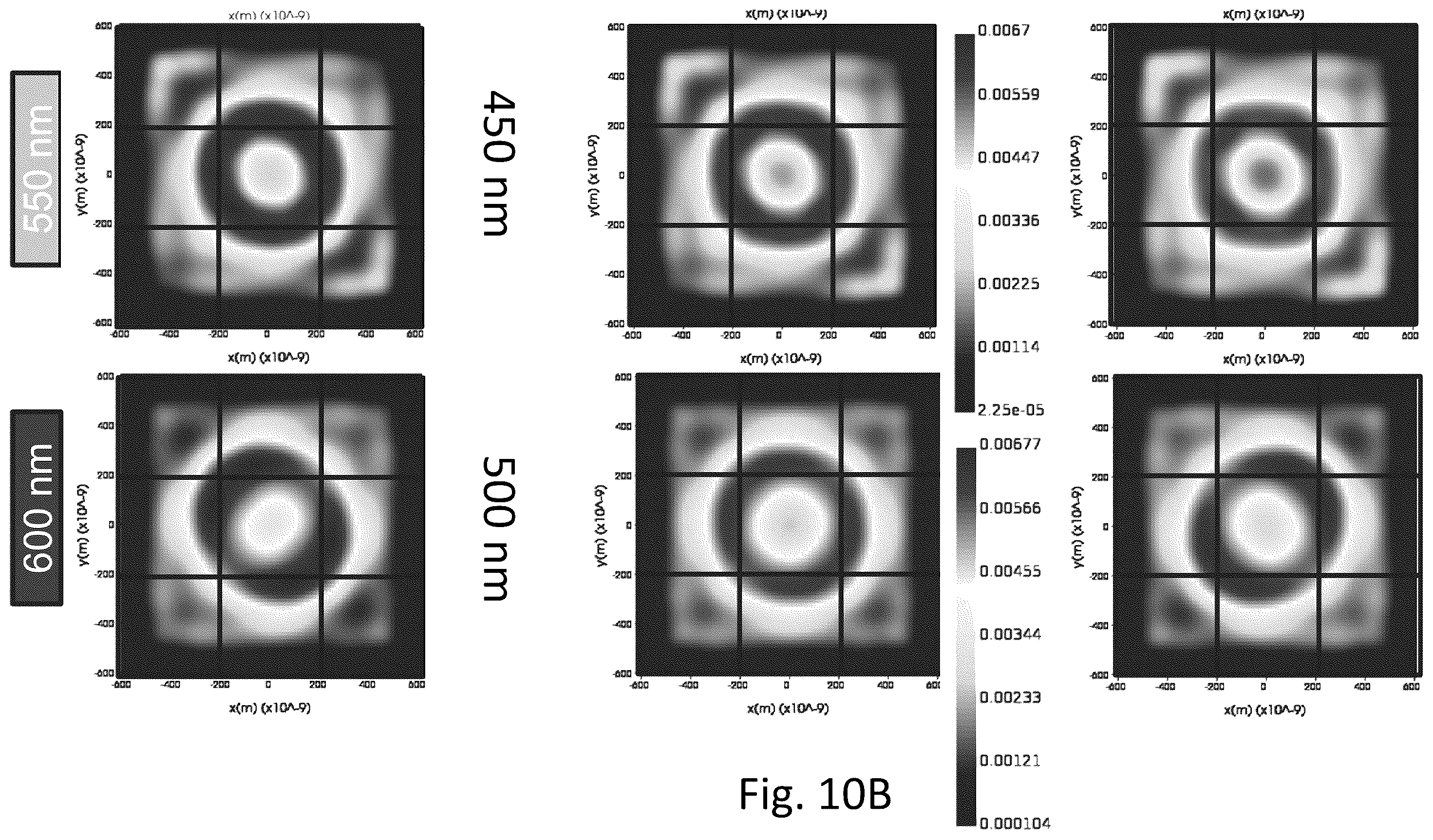 Patent US12120426 Figure 8 – Color CMOS image sensor with diffractive microlenses over subpixel photodiode arrays adapted for autofocus