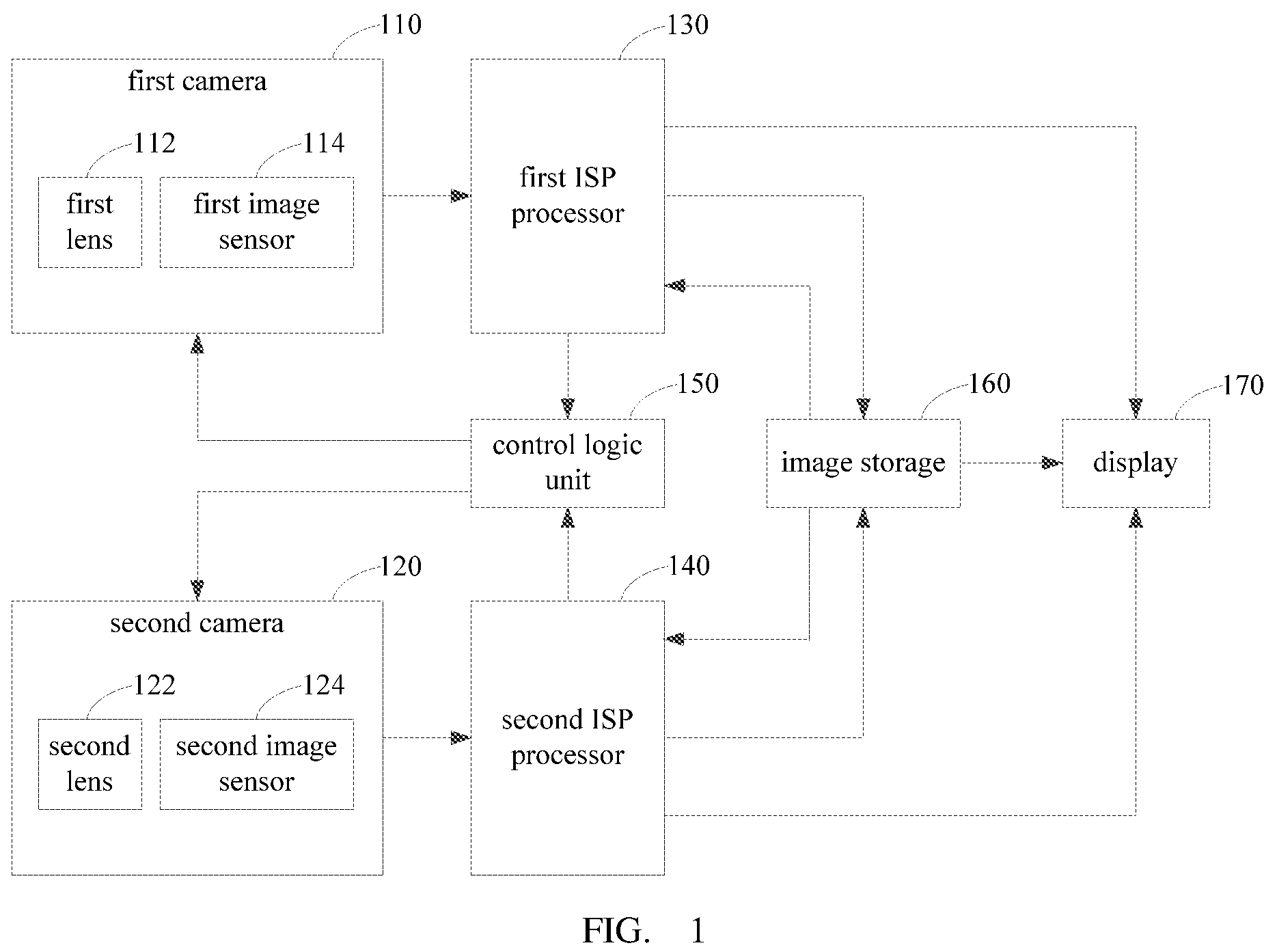 Patent US12120428 Figure 1 – Image processing method and device, electronic device, and computer-readable storage medium